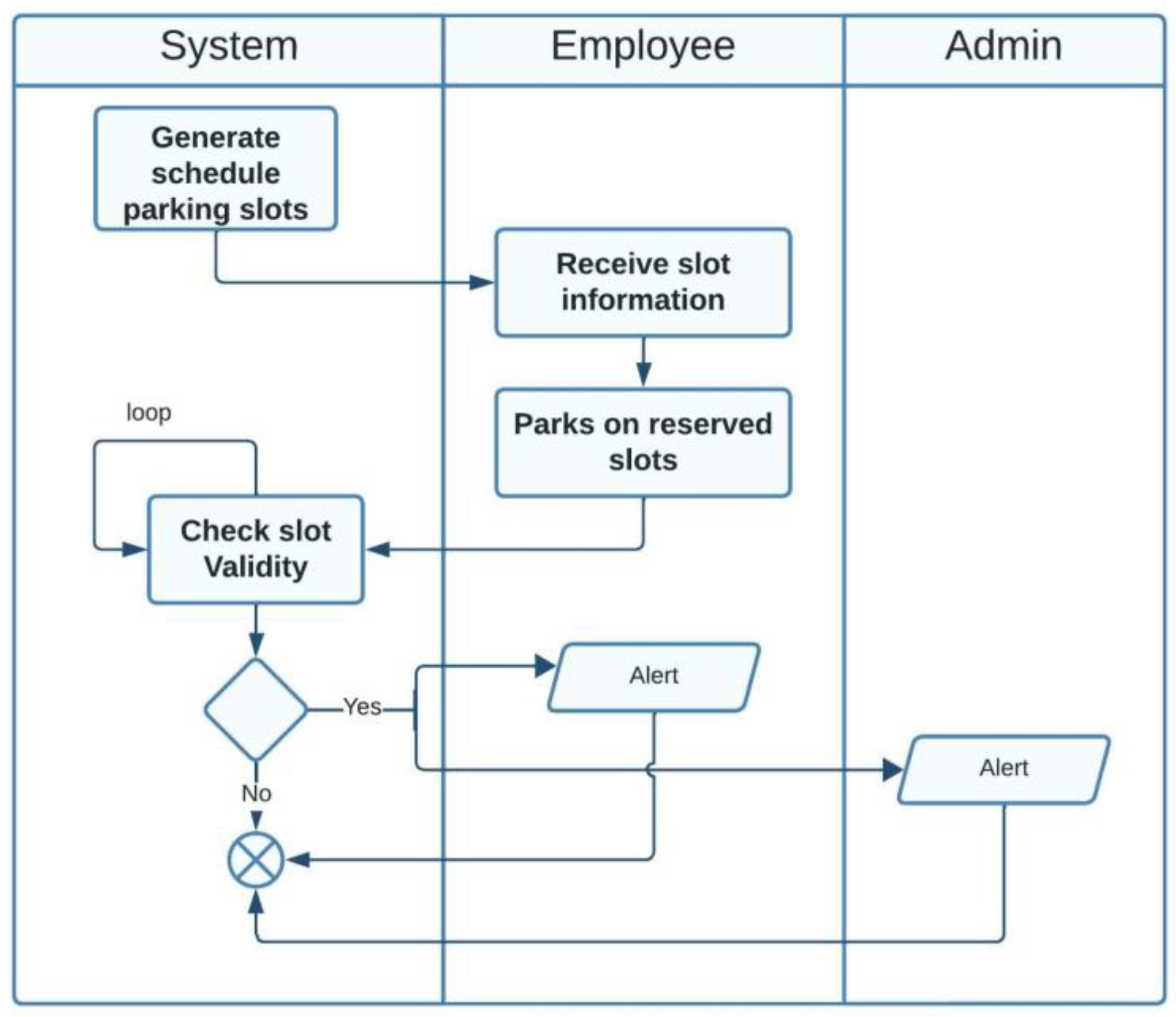Sensors 23 09741 g008