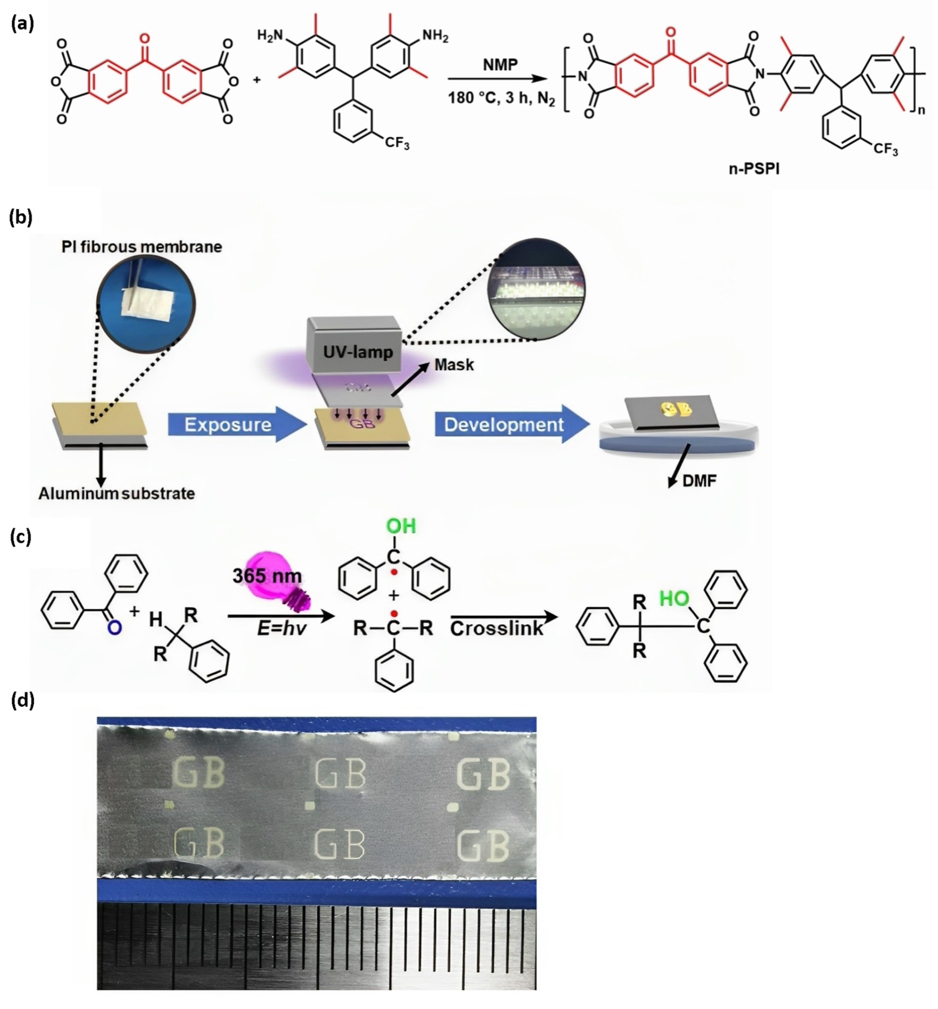 Sensors 23 09743 g004