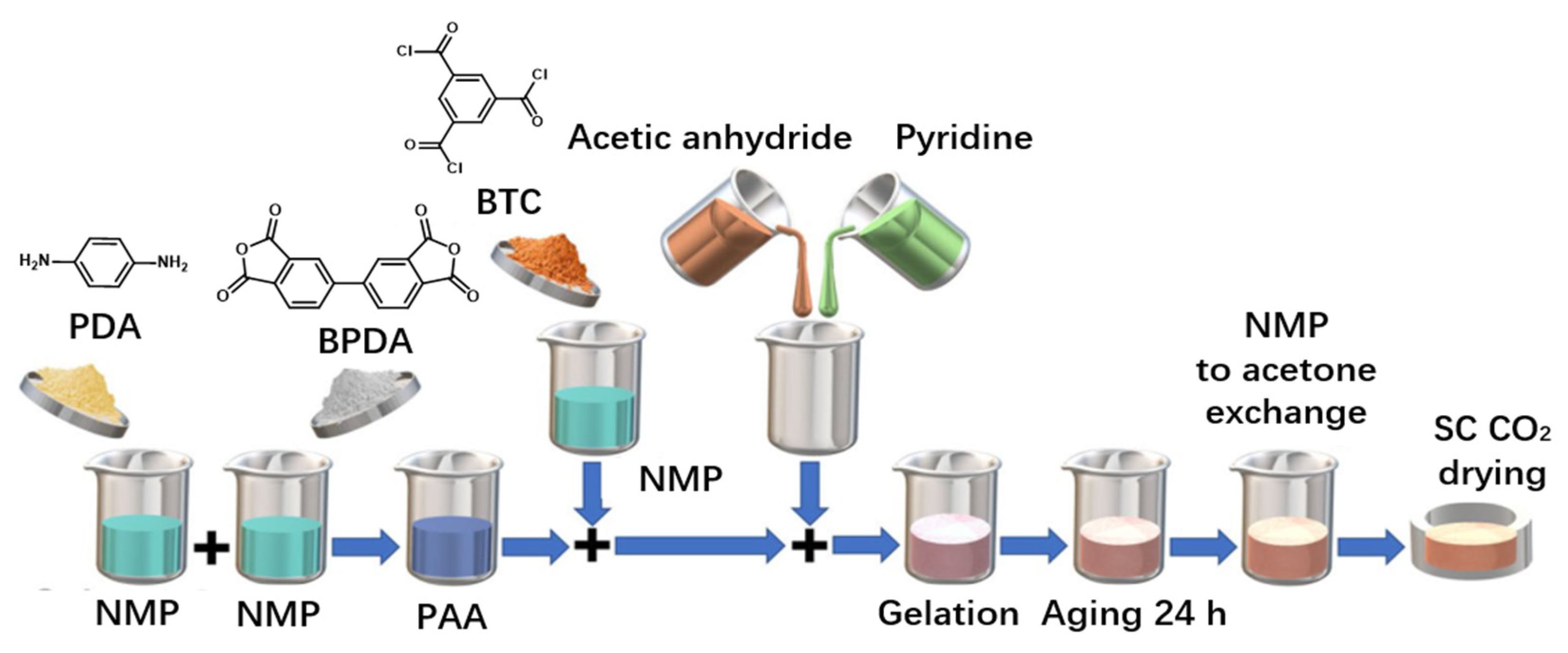 Sensors 23 09743 g005