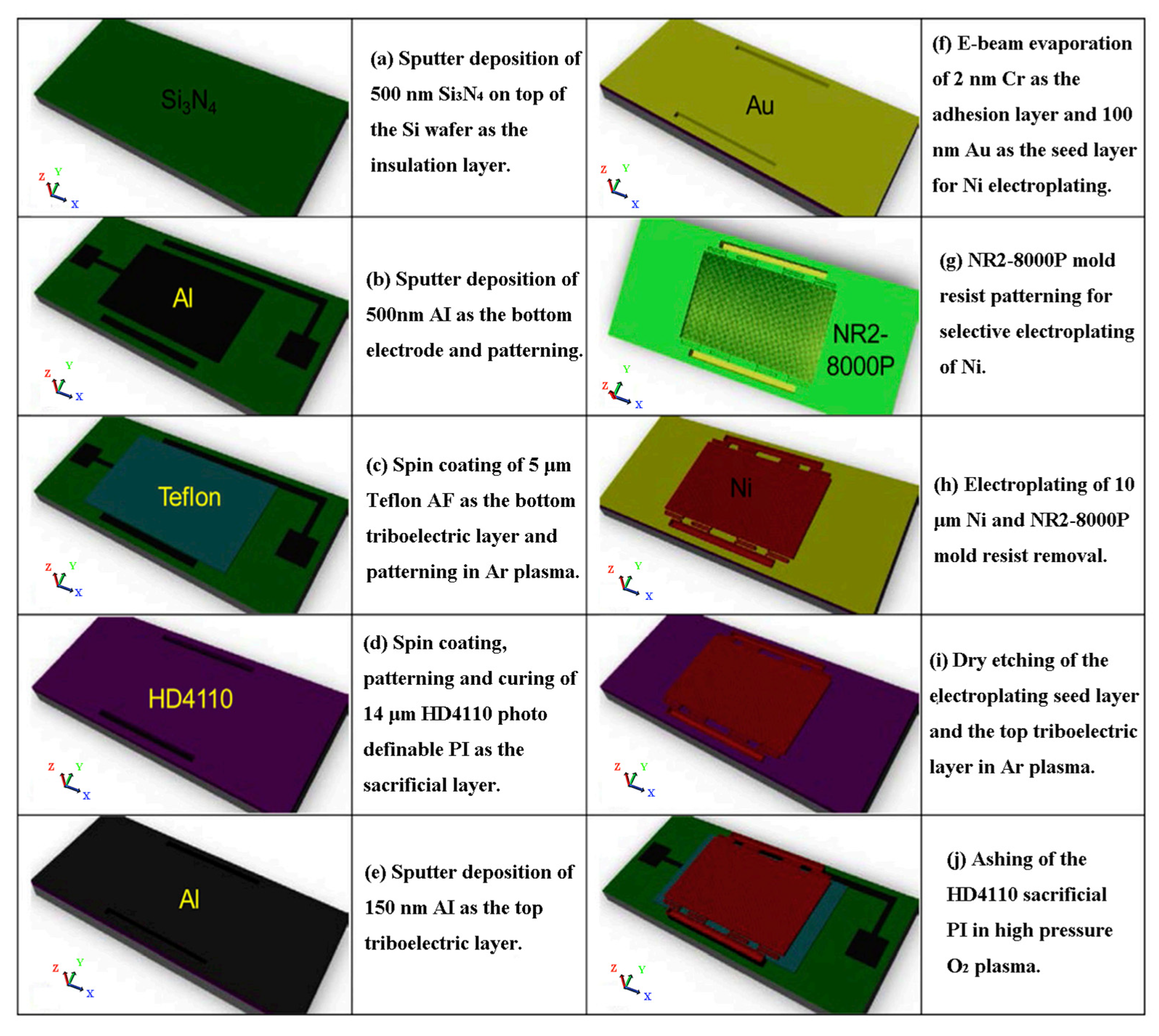 Sensors 23 09743 g013