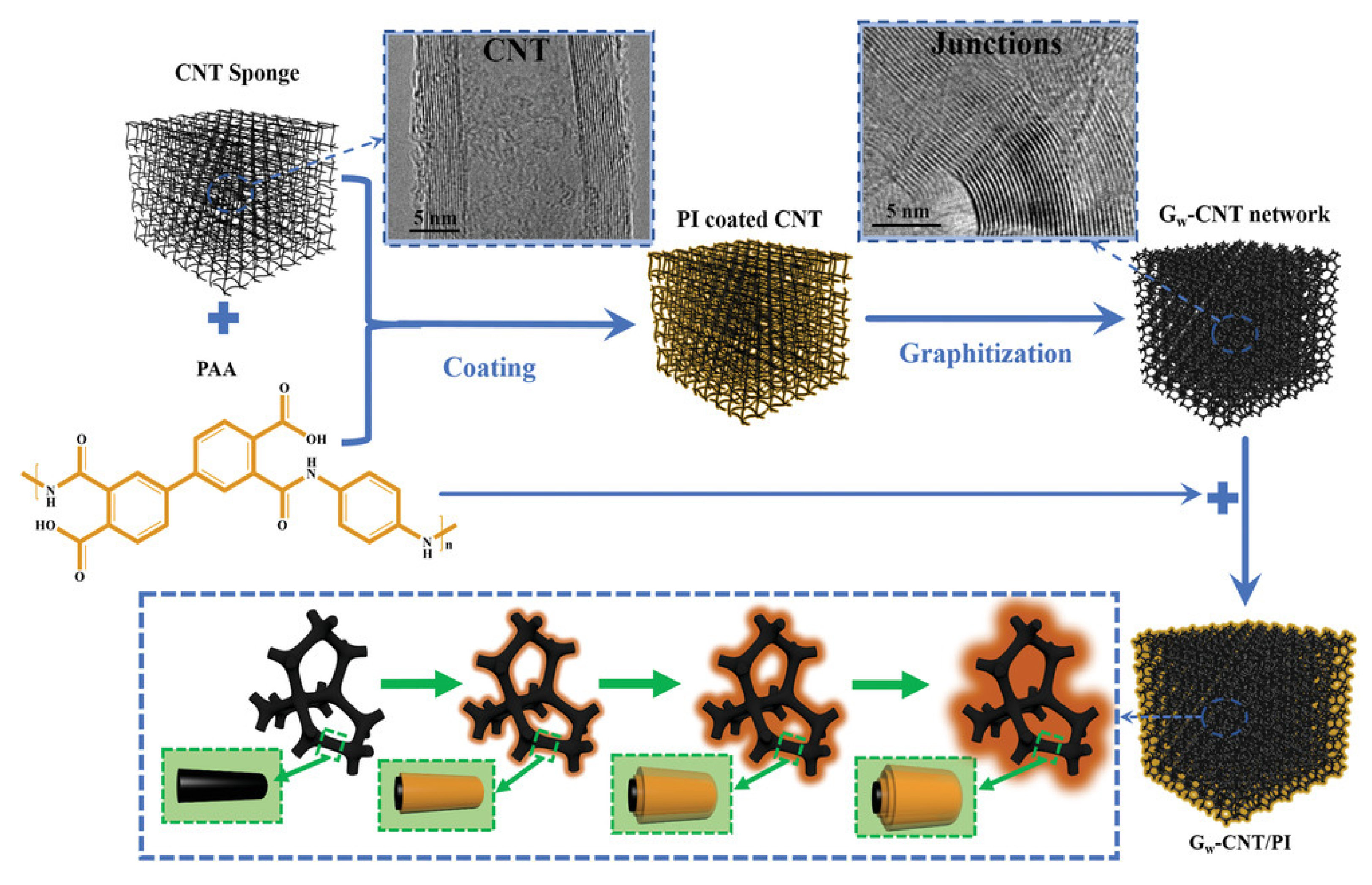 Sensors 23 09743 g016