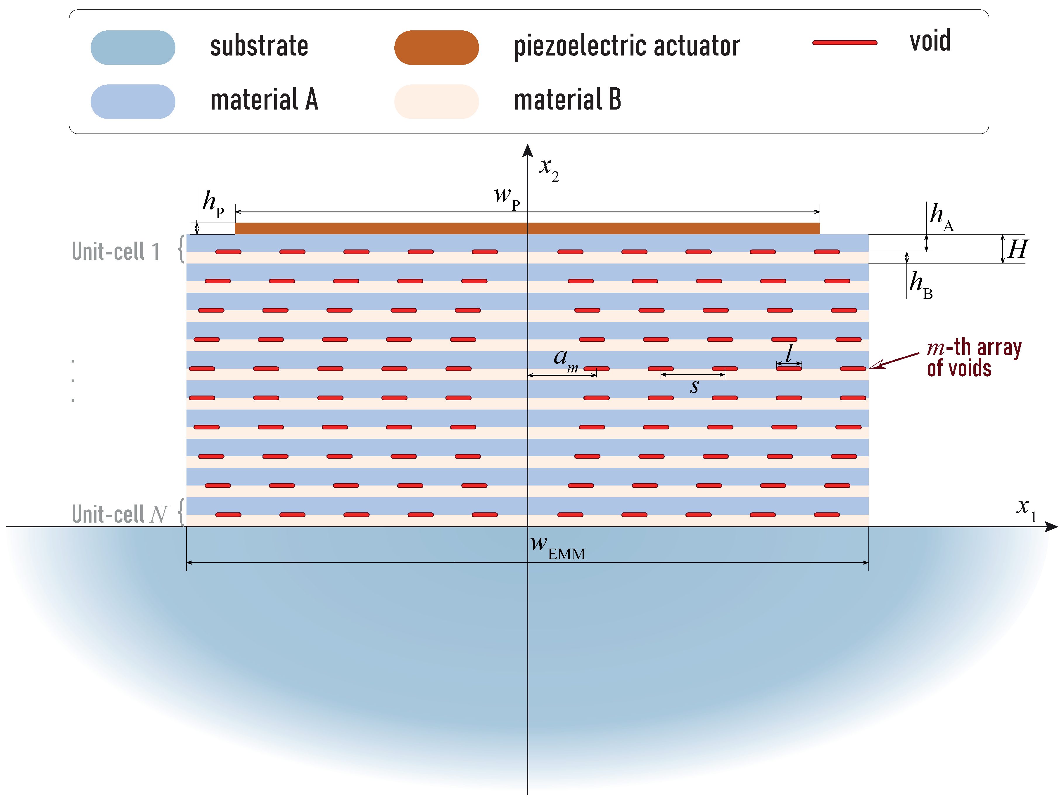 Sensors 23 09747 g002