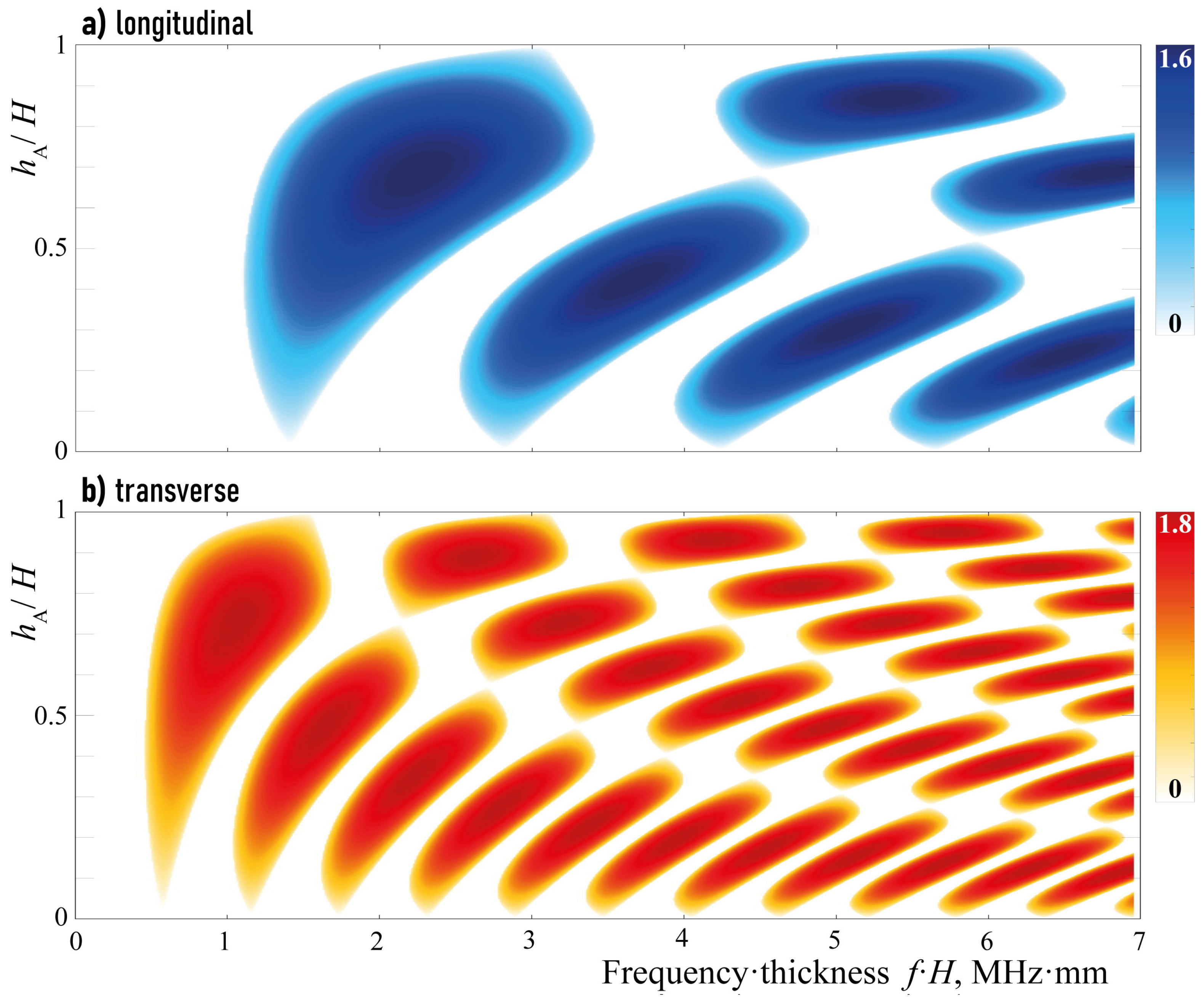 Sensors 23 09747 g003