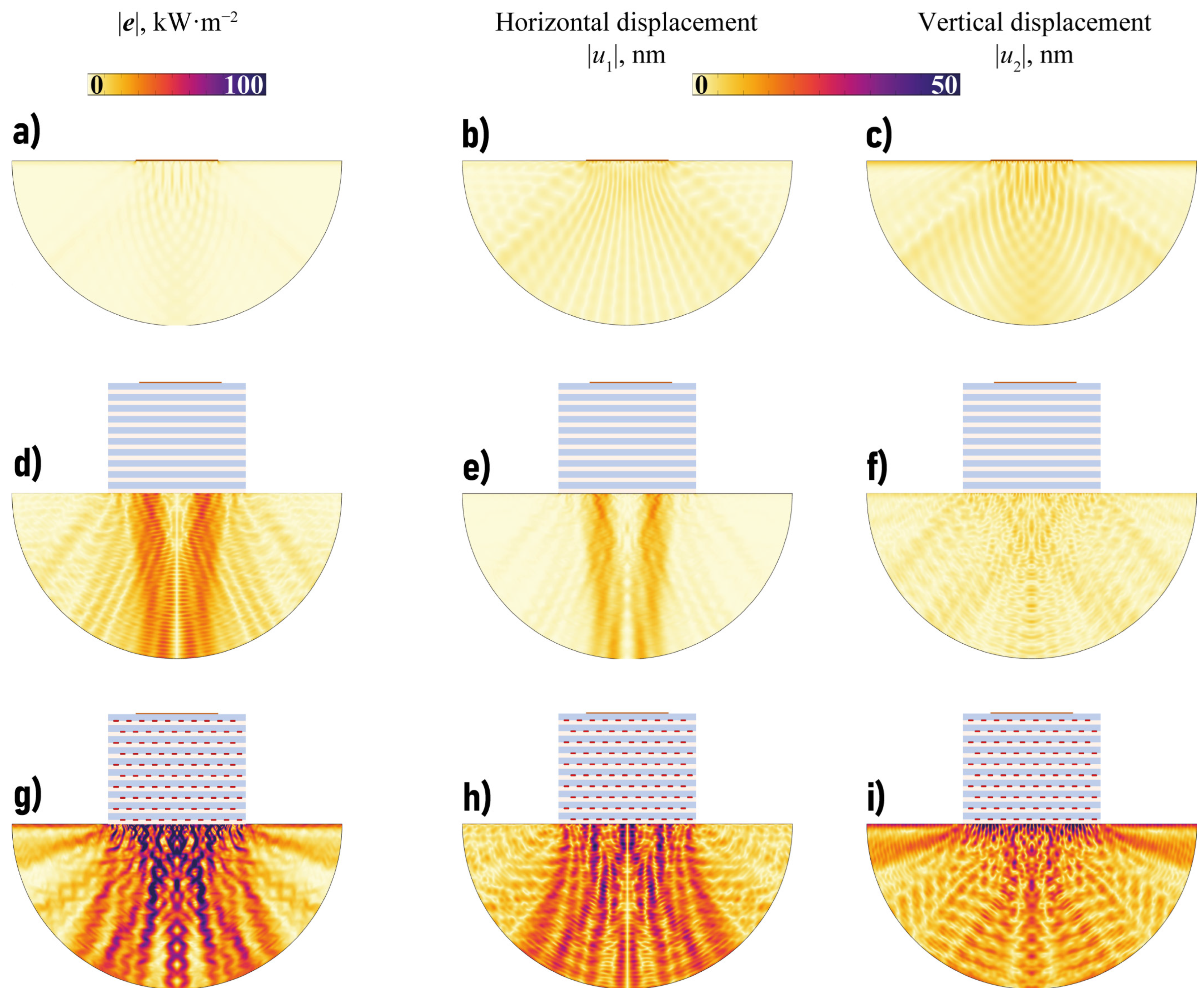 Sensors 23 09747 g011