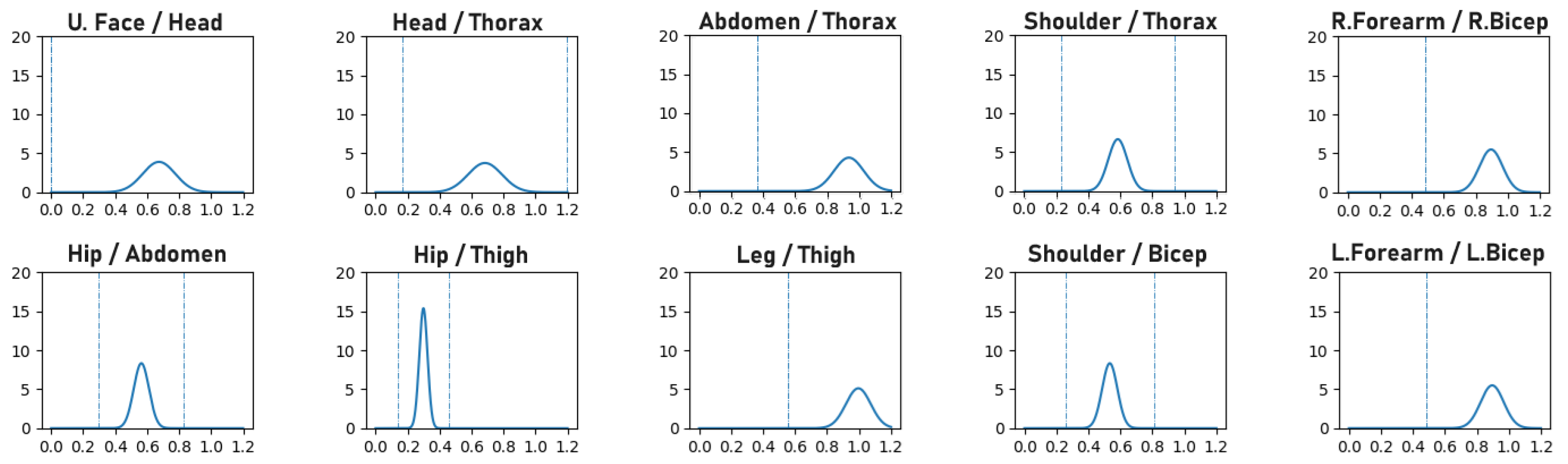 Sensors 23 09749 g001