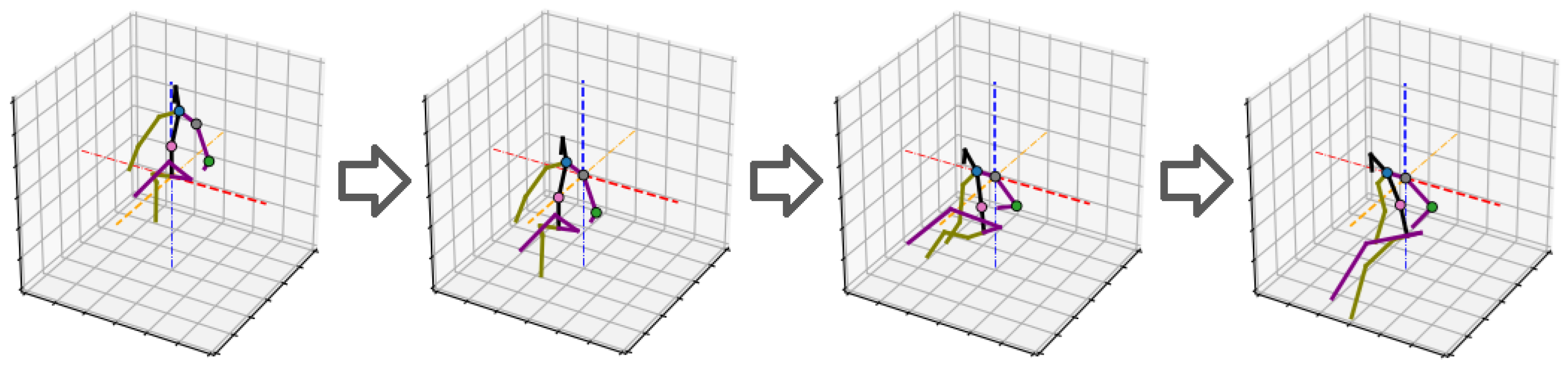 Sensors 23 09749 g003