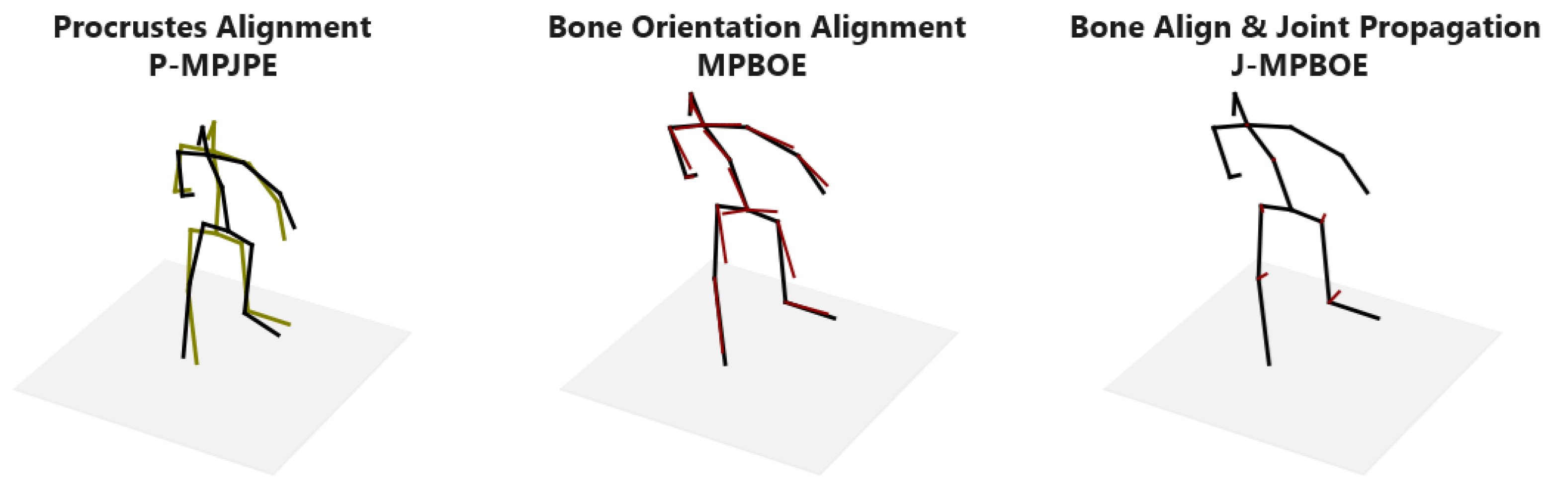 Sensors 23 09749 g005