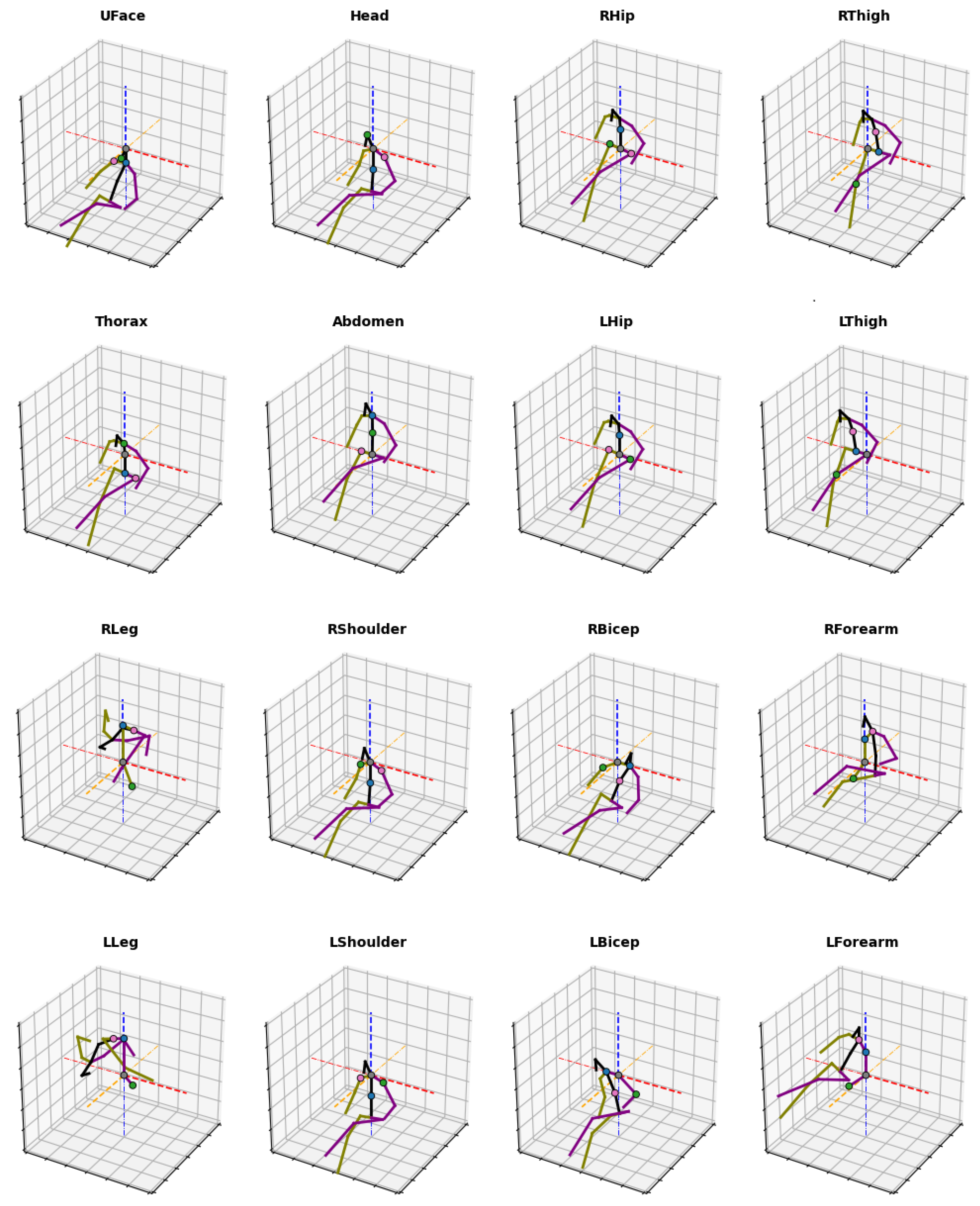Sensors 23 09749 g0a2