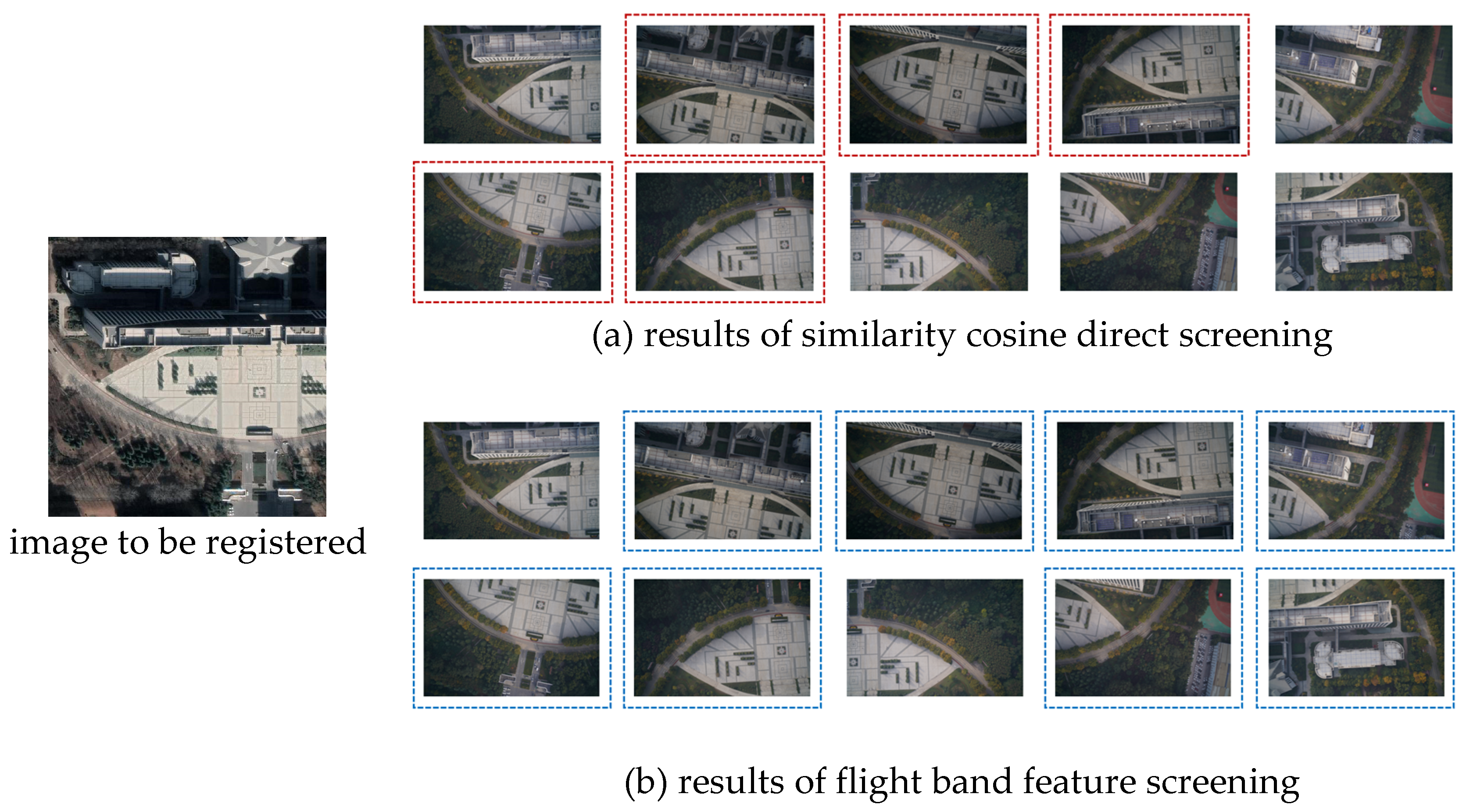 Sensors 23 09751 g010