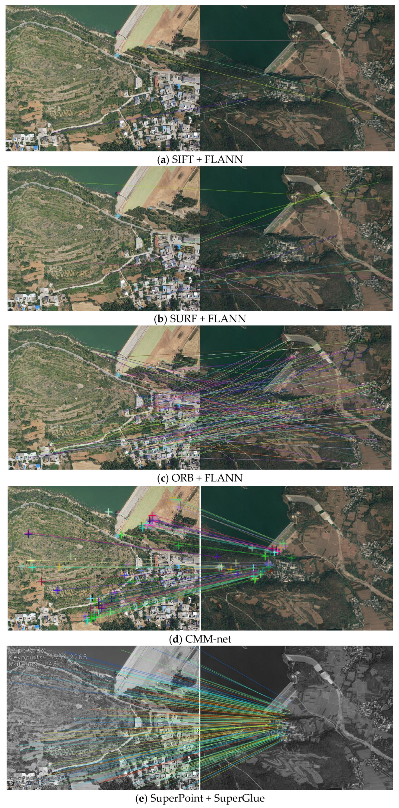 Sensors 23 09751 g011b