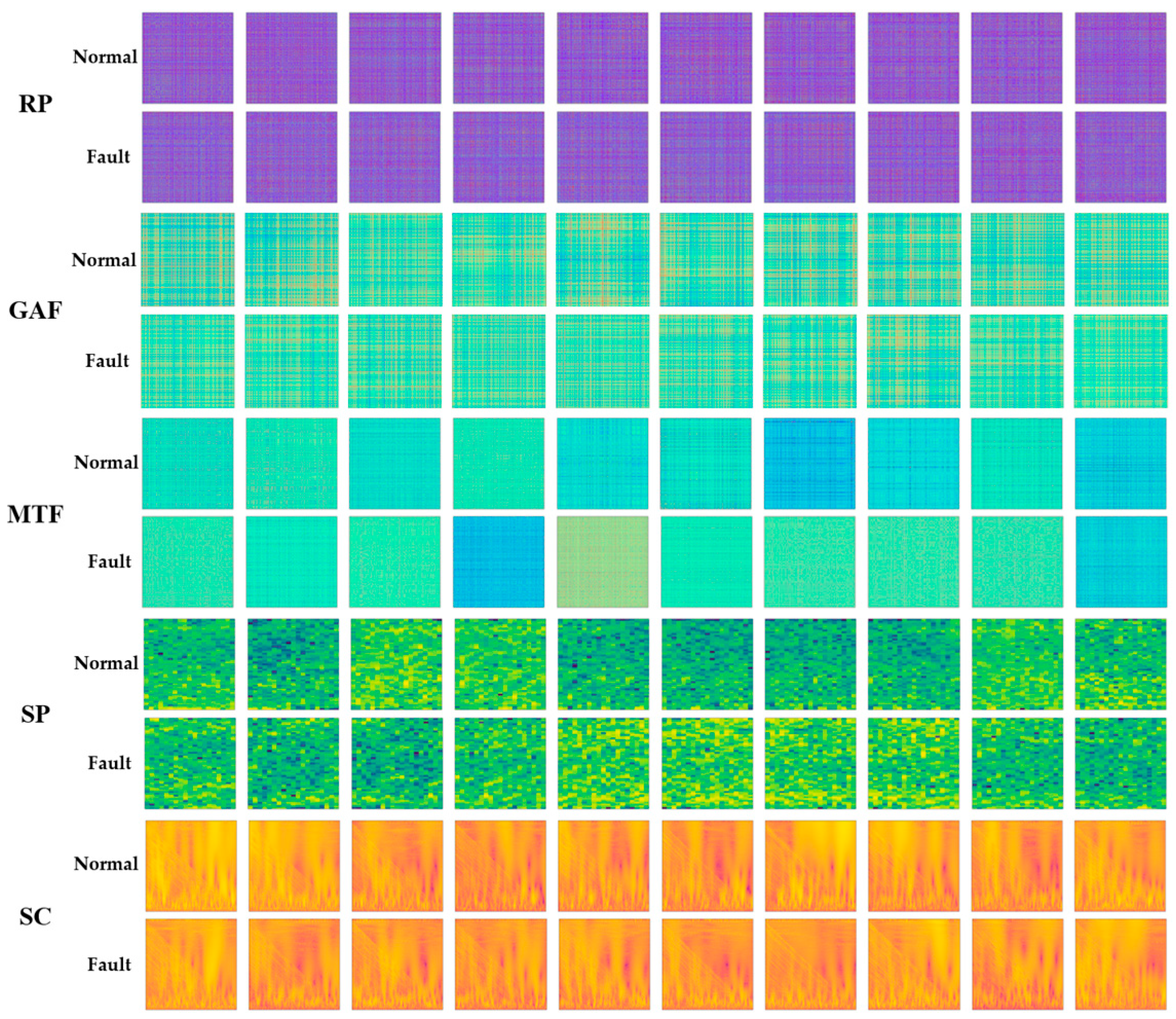 Sensors 23 09753 g008