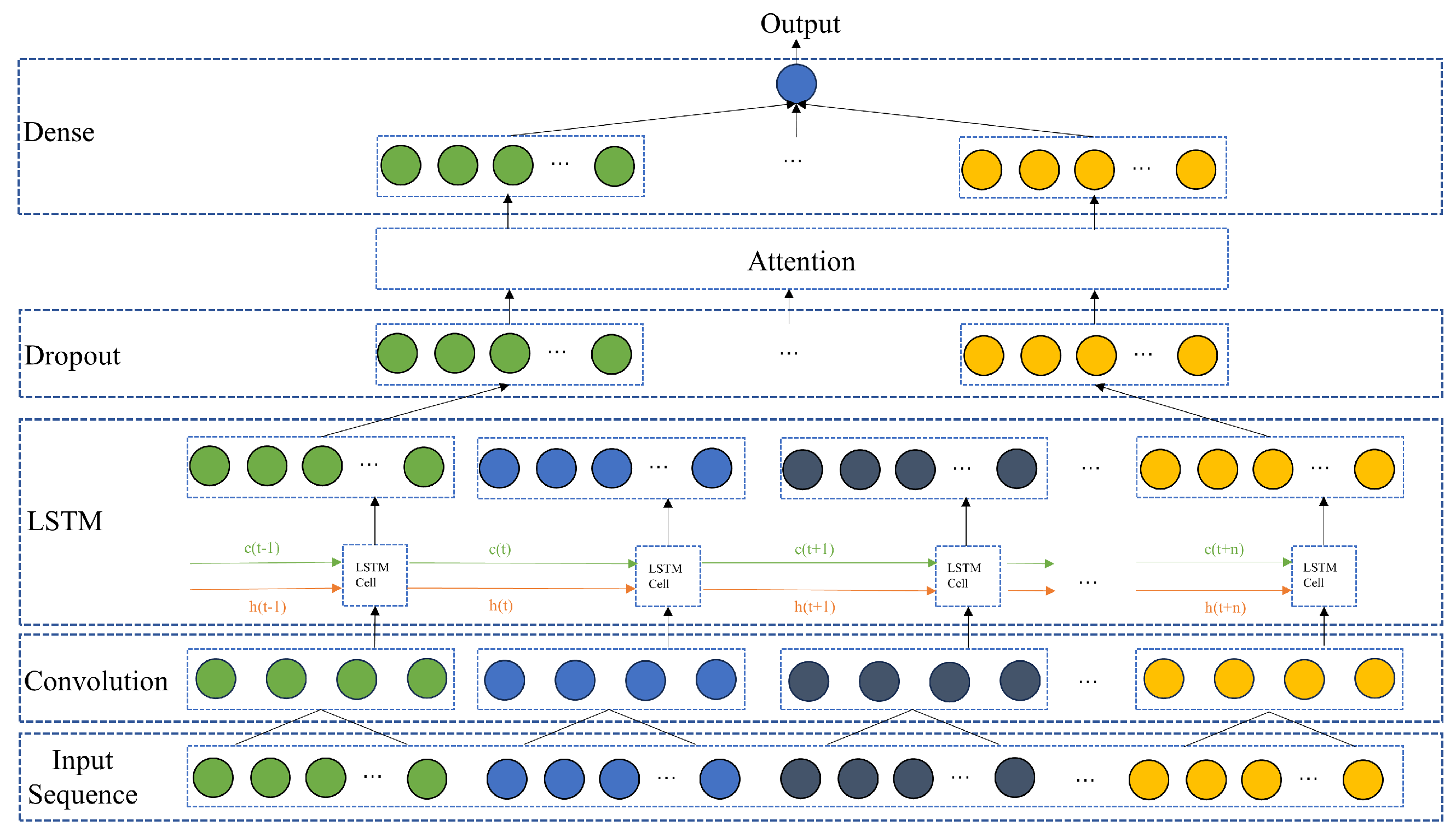 Sensors 23 09754 g002