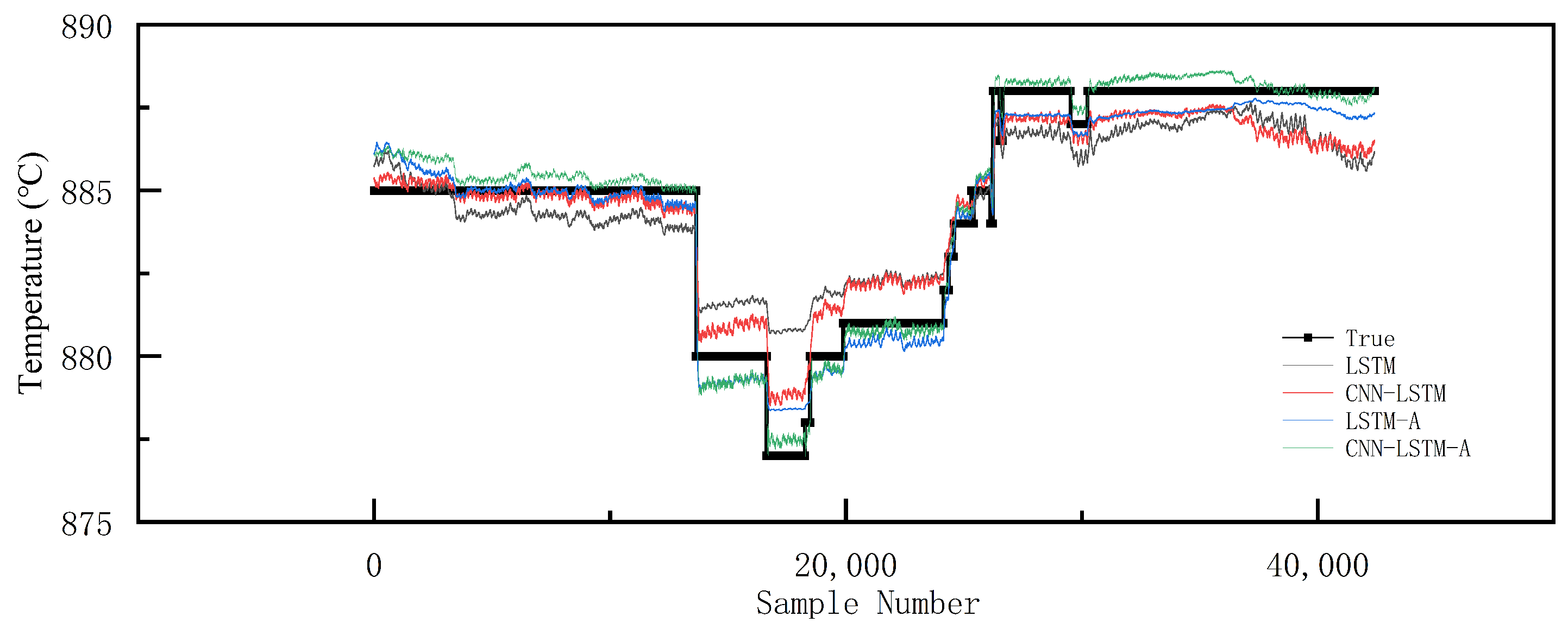 Sensors 23 09754 g006