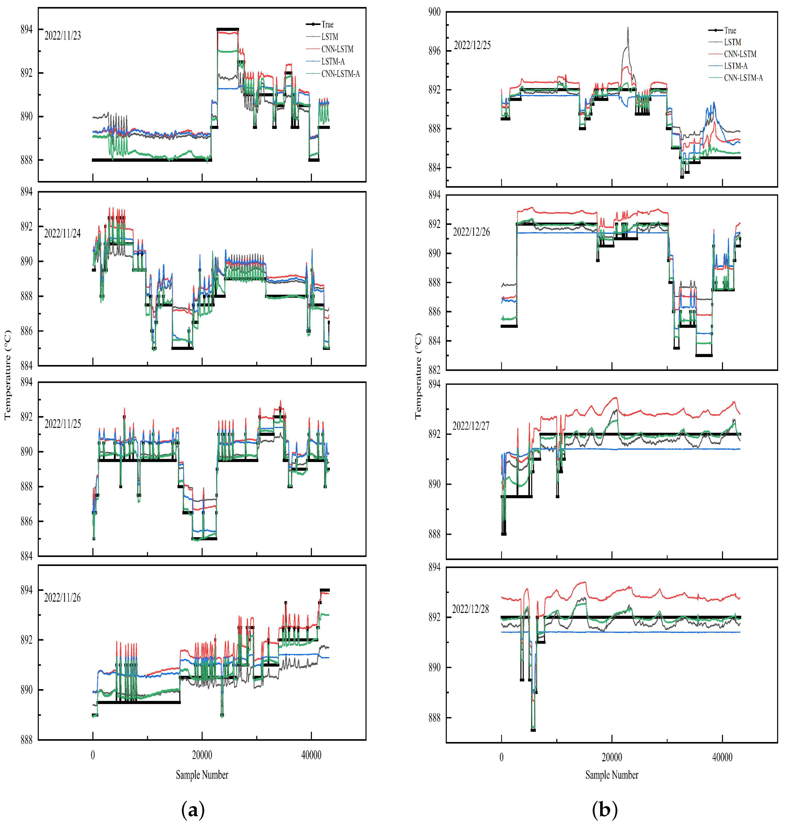 Sensors 23 09754 g008