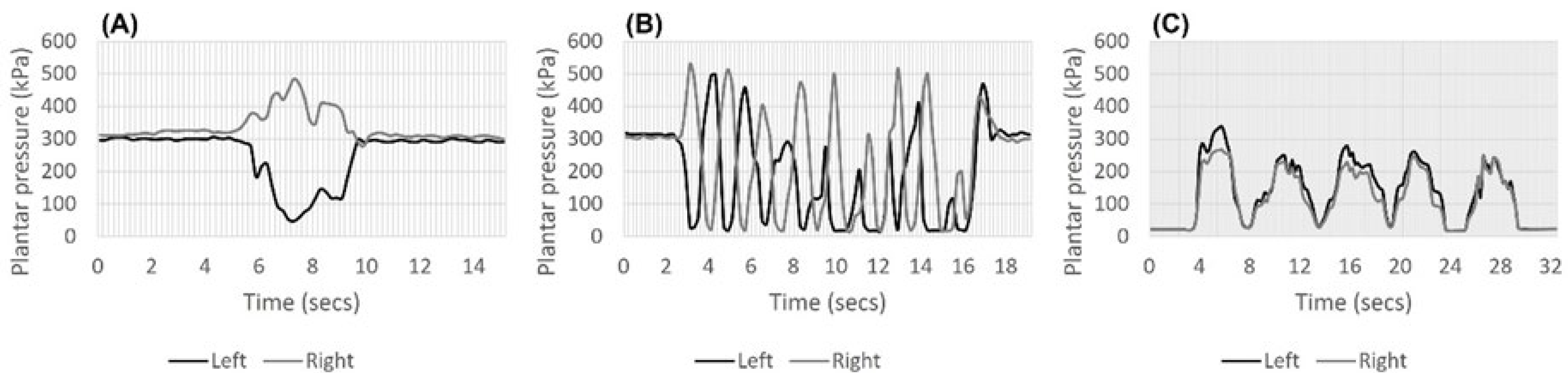Sensors 23 09757 g001