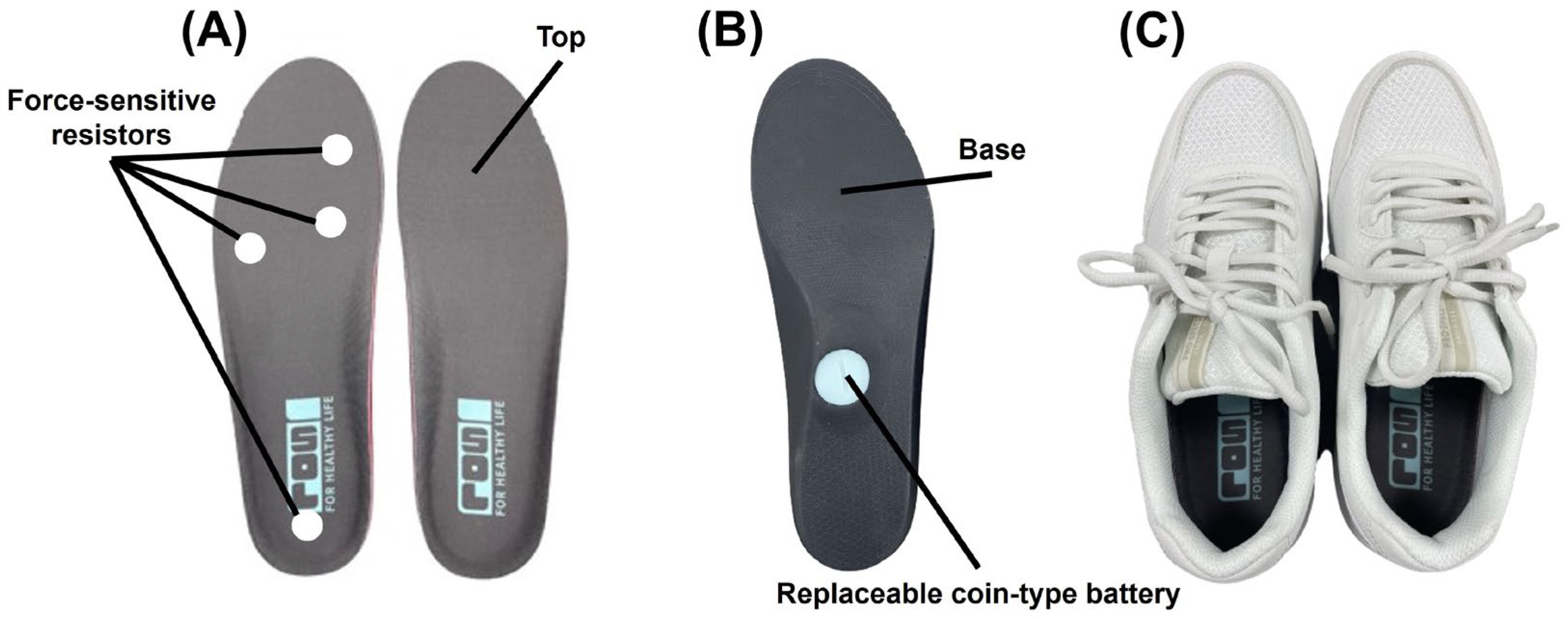 Sensors 23 09757 g0a1