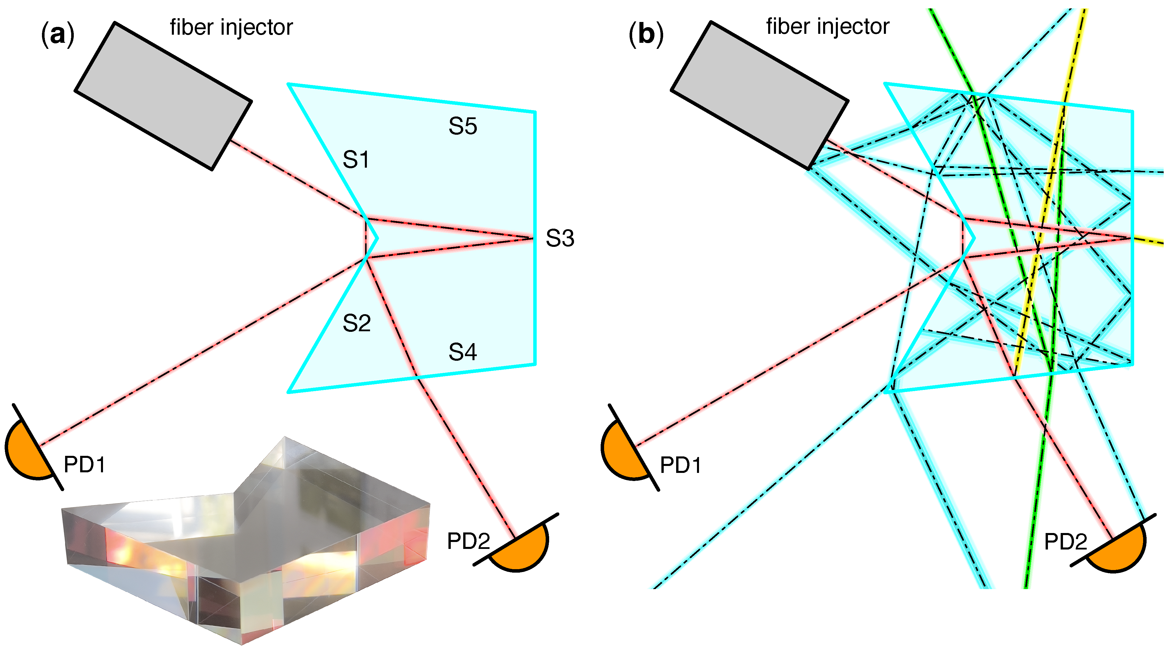 Sensors 23 09758 g001