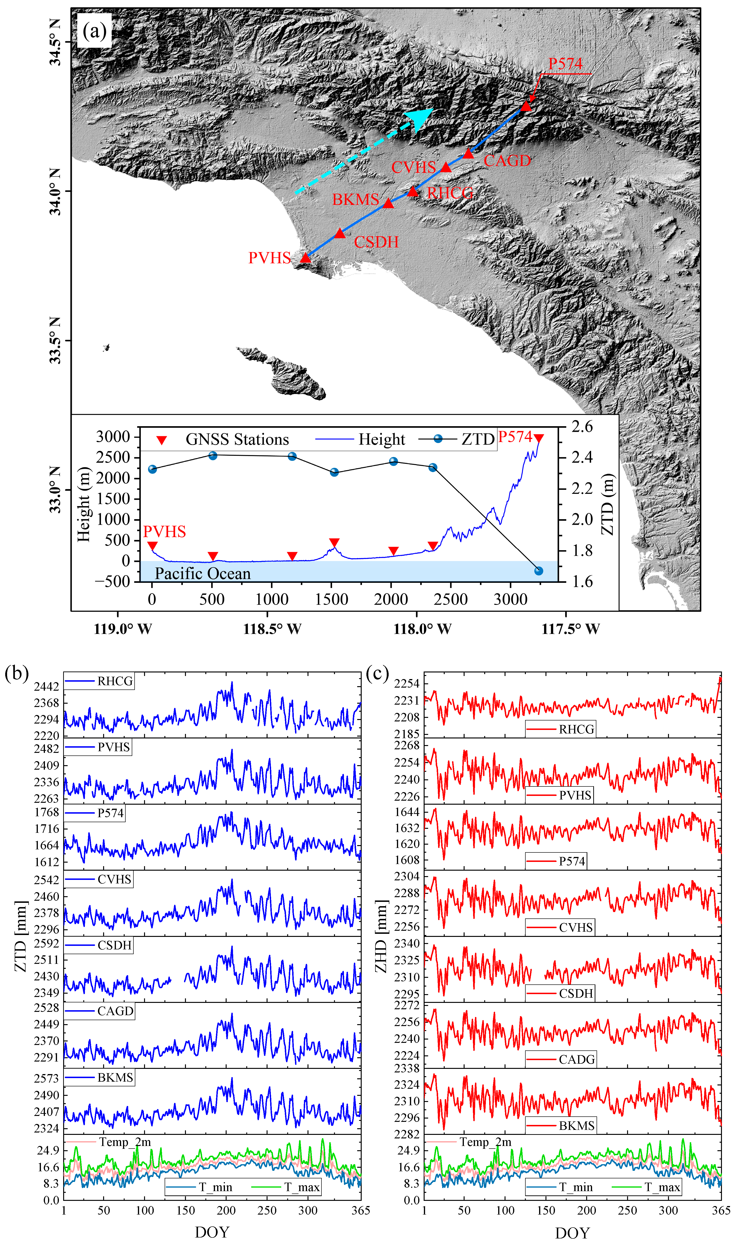 Sensors 23 09760 g001