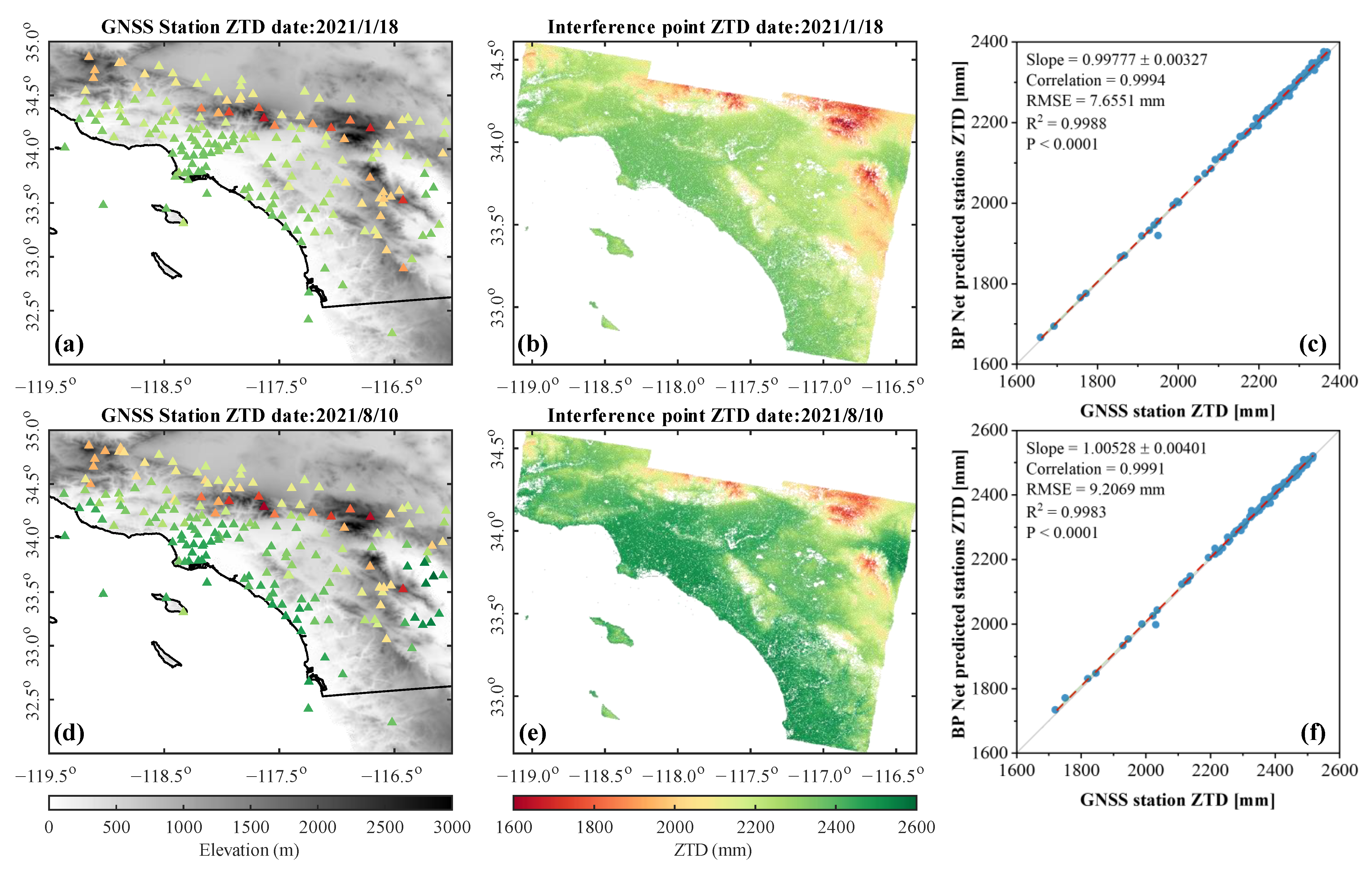 Sensors 23 09760 g007