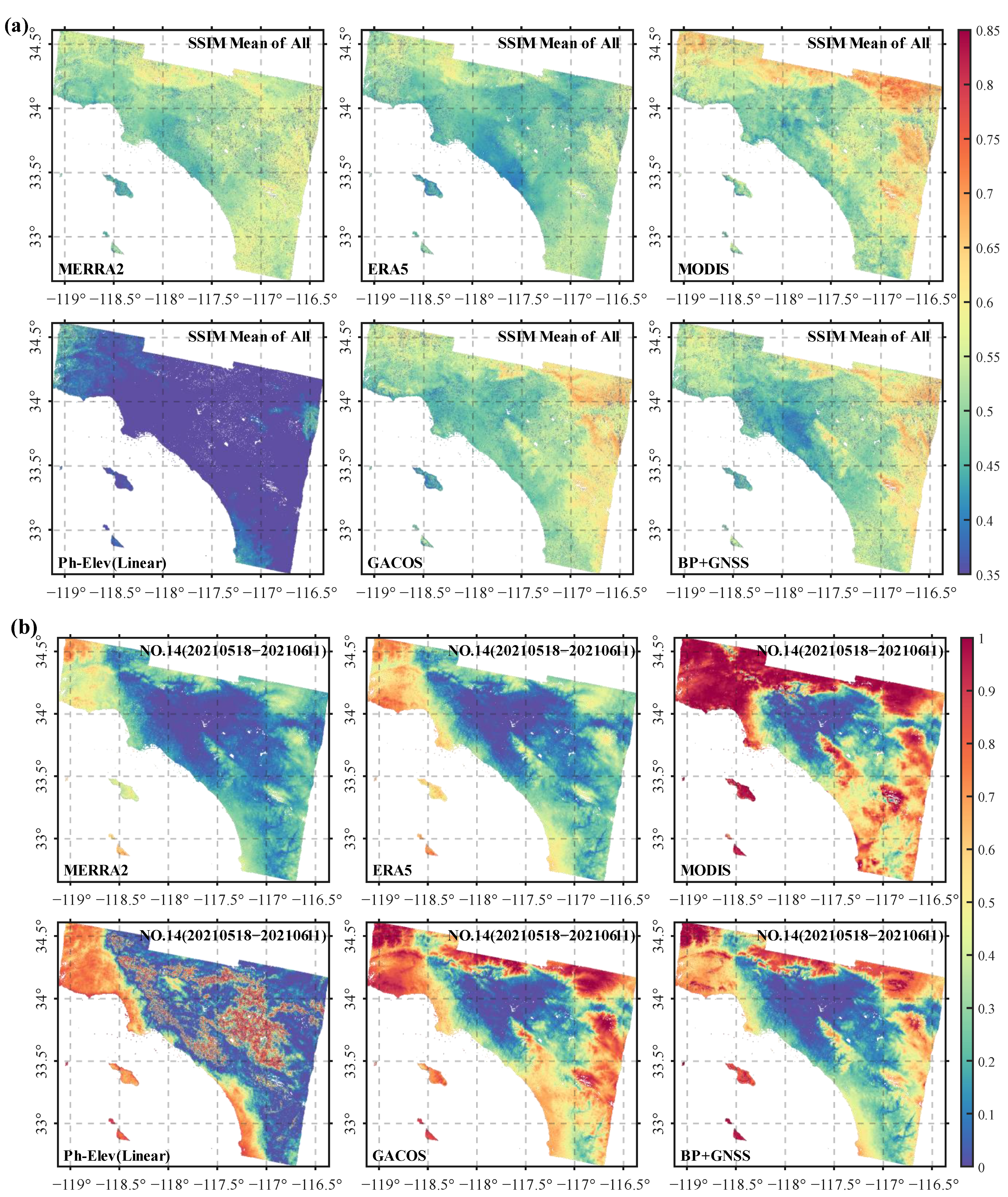 Sensors 23 09760 g010