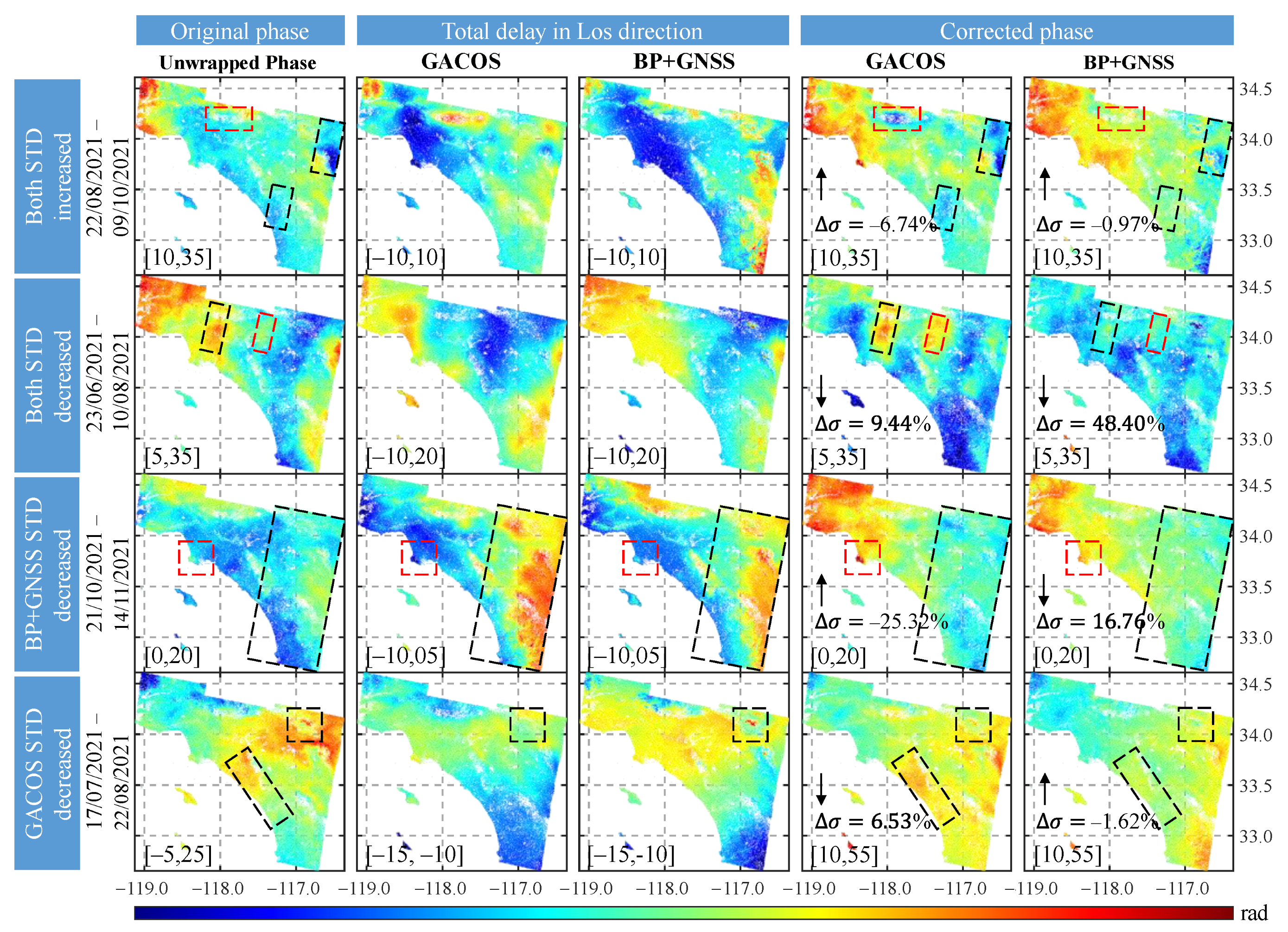 Sensors 23 09760 g012