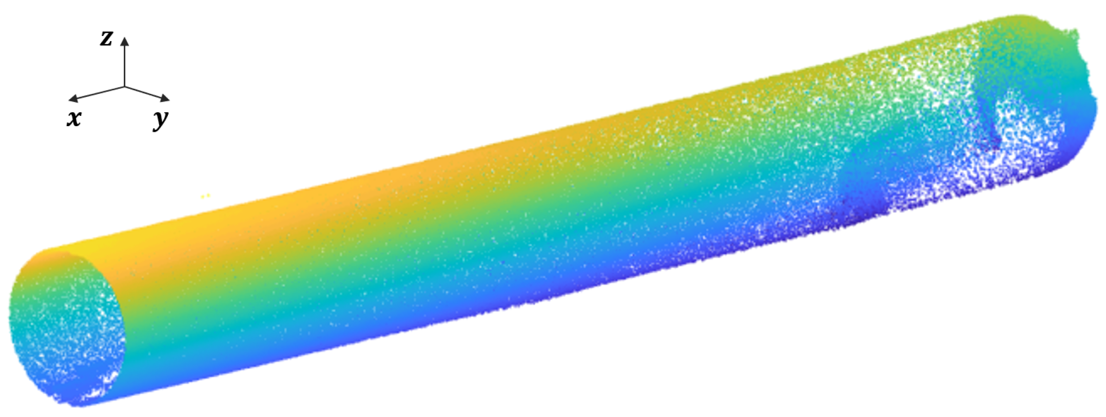 Sensors 23 09761 g004