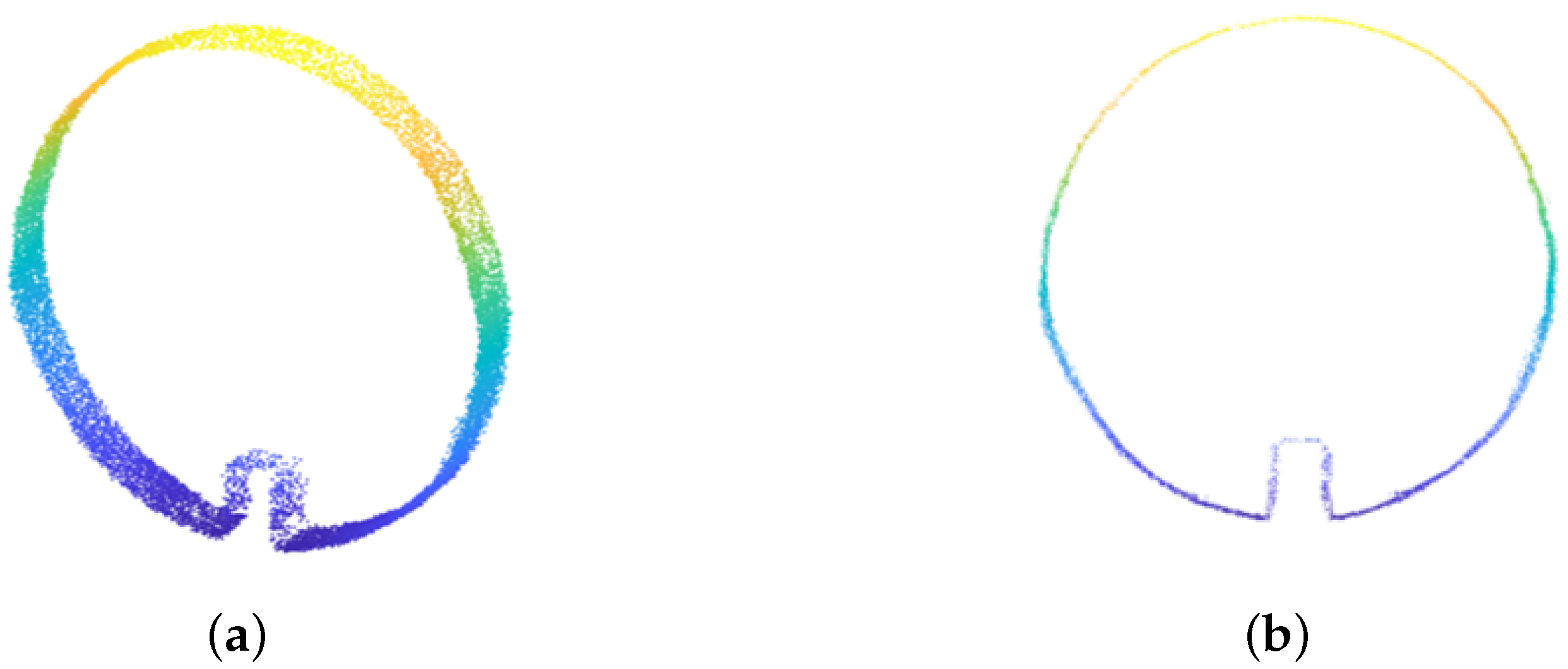 Sensors 23 09761 g005