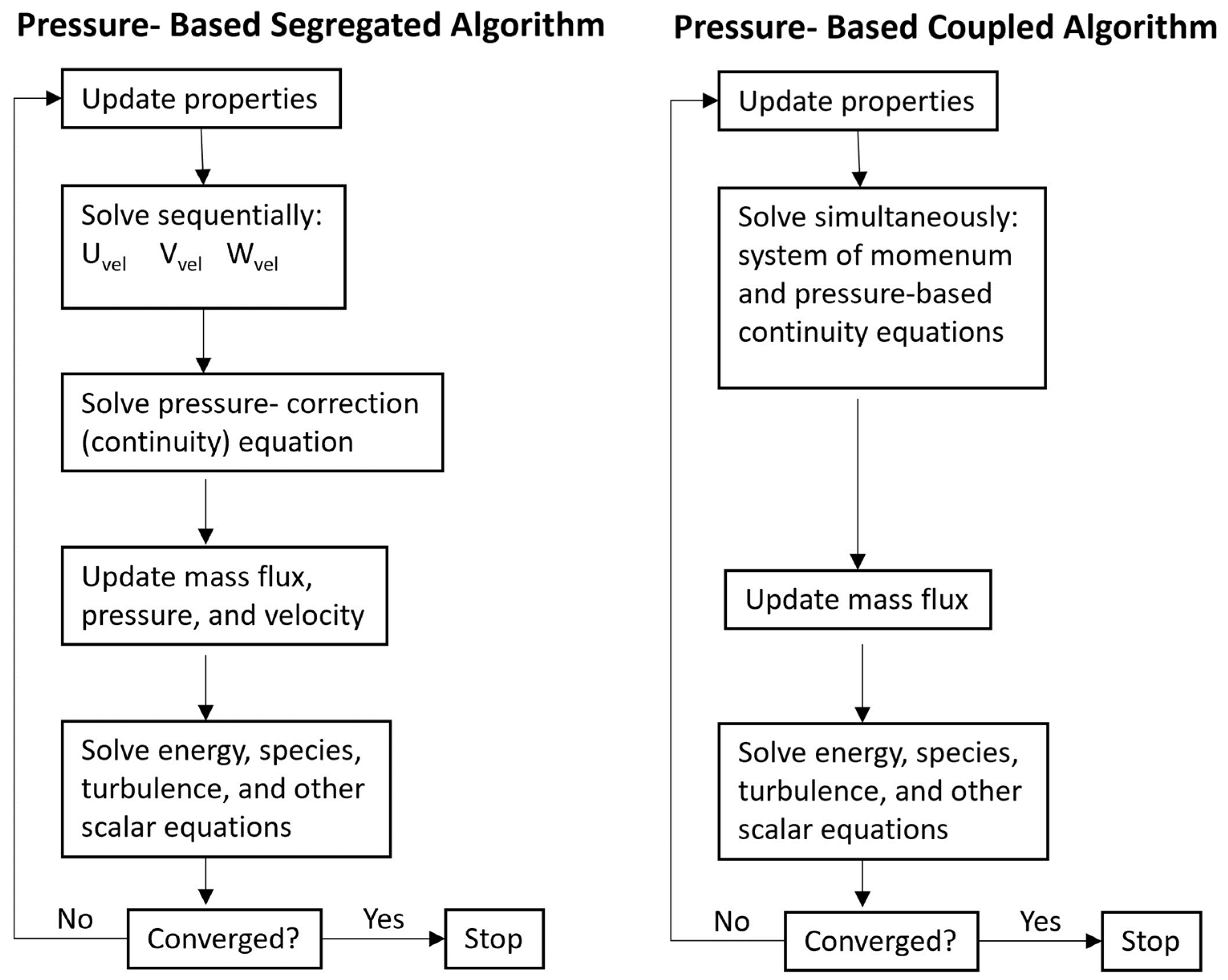 Sensors 23 09765 g003