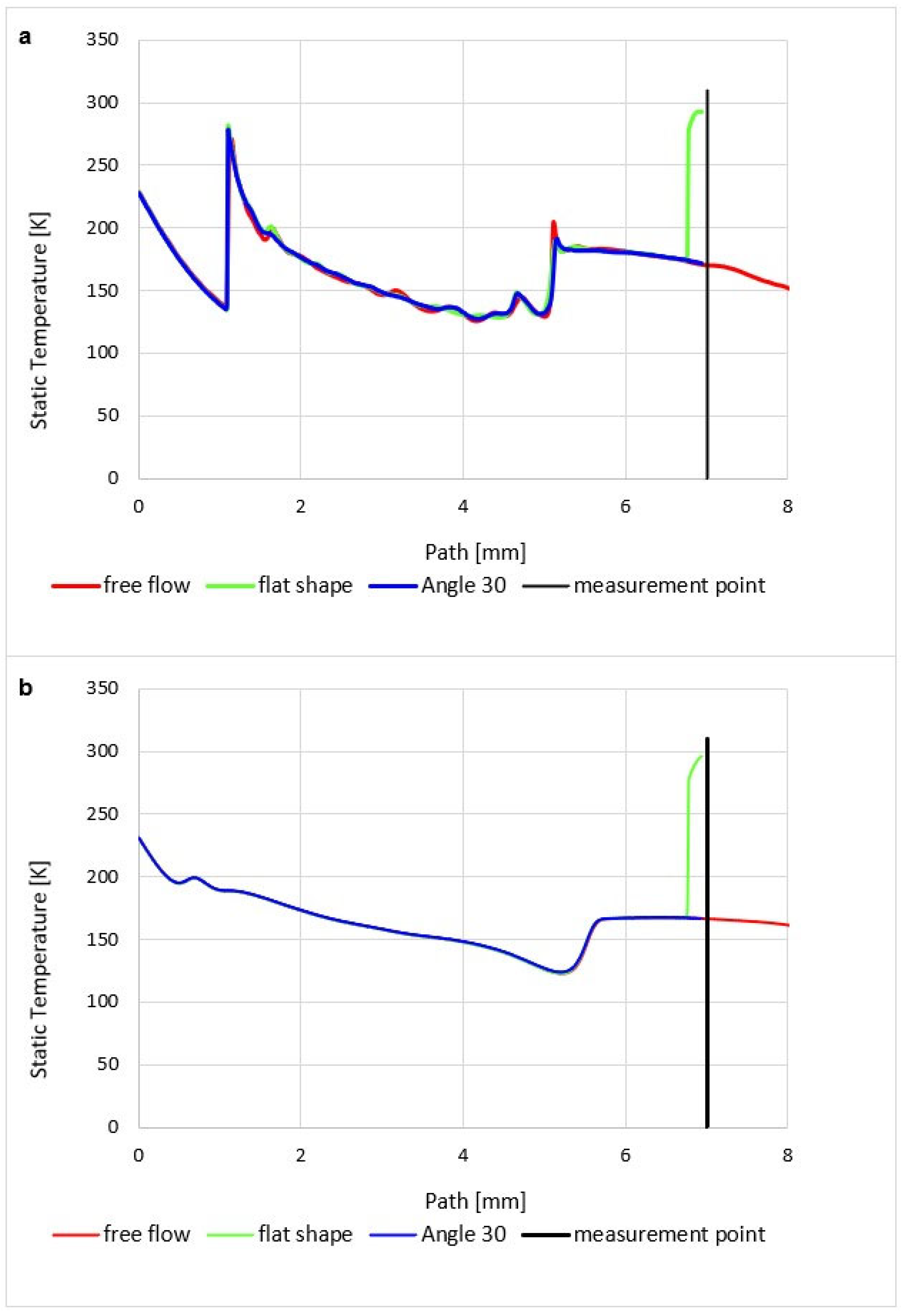 Sensors 23 09765 g026
