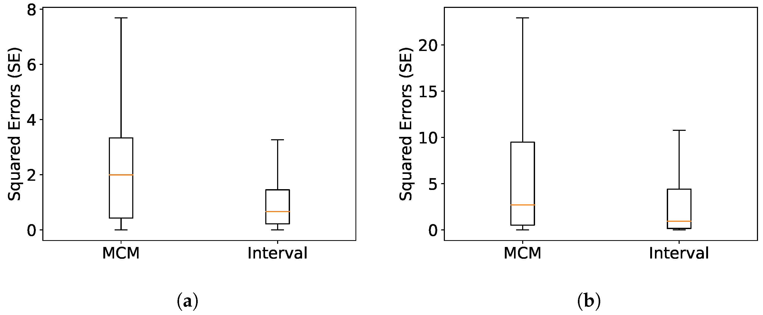 Sensors 23 09768 g006