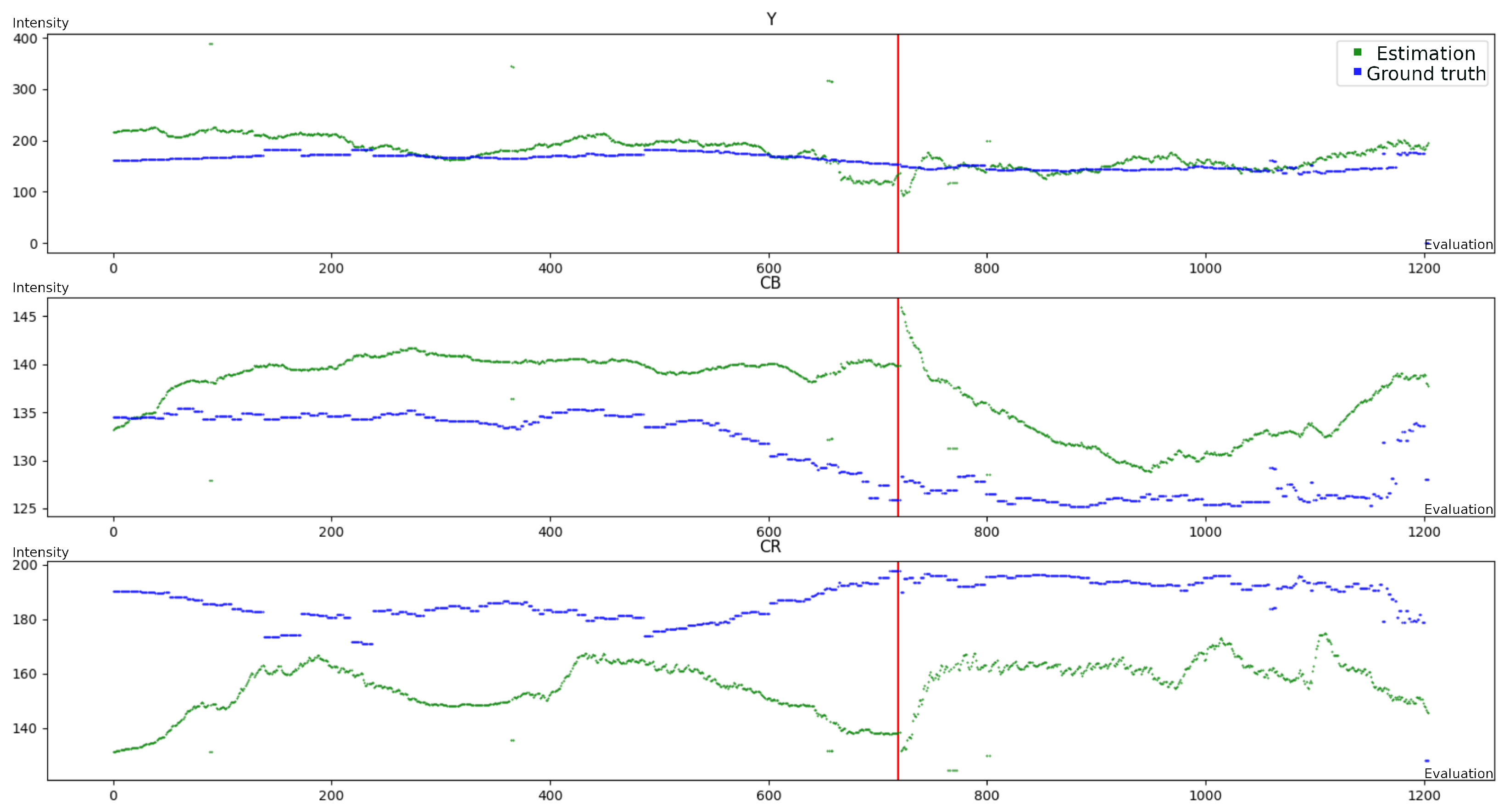 Sensors 23 09768 g010