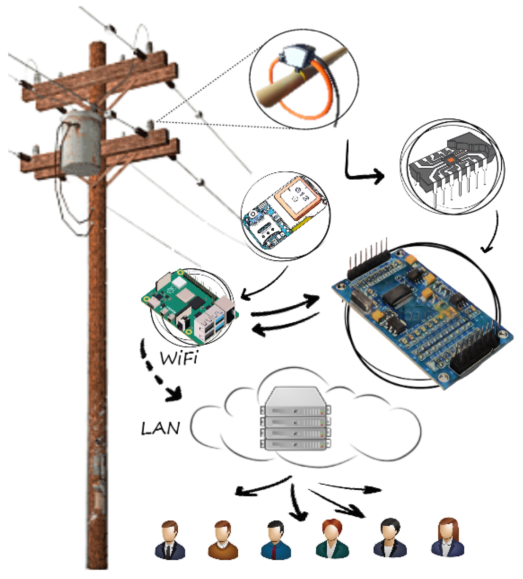 Sensors 23 09769 g001