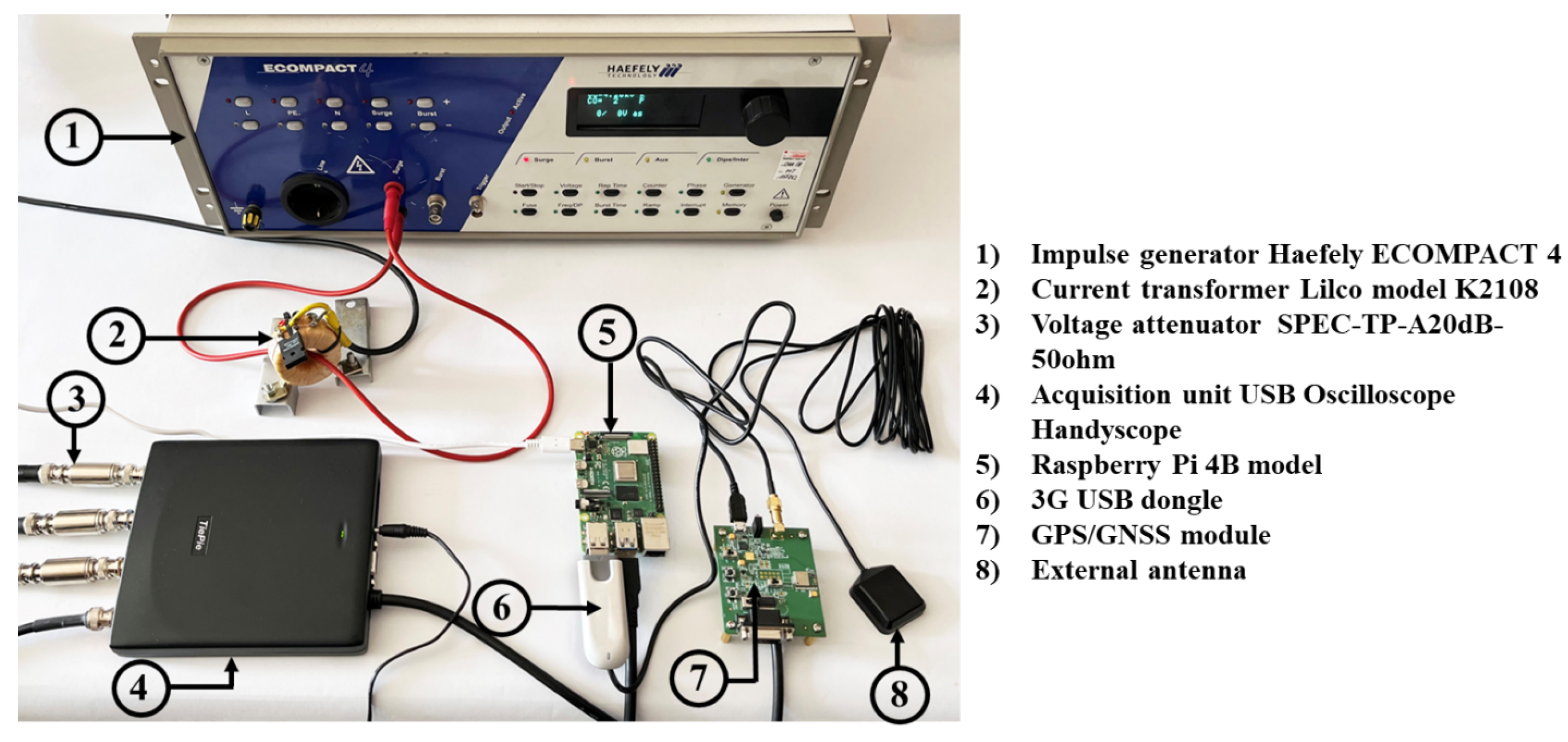 Sensors 23 09769 g003