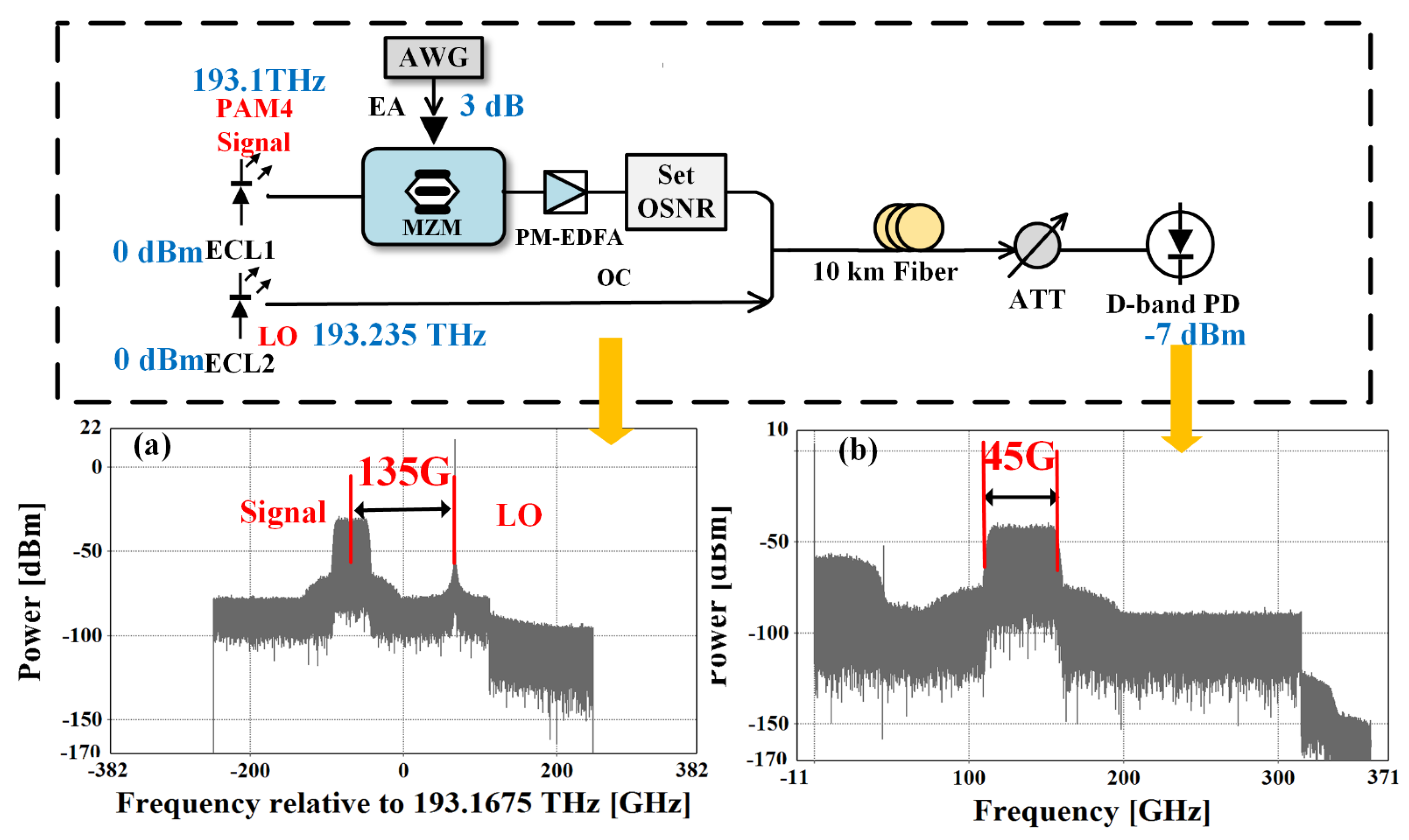 Sensors 23 09773 g002