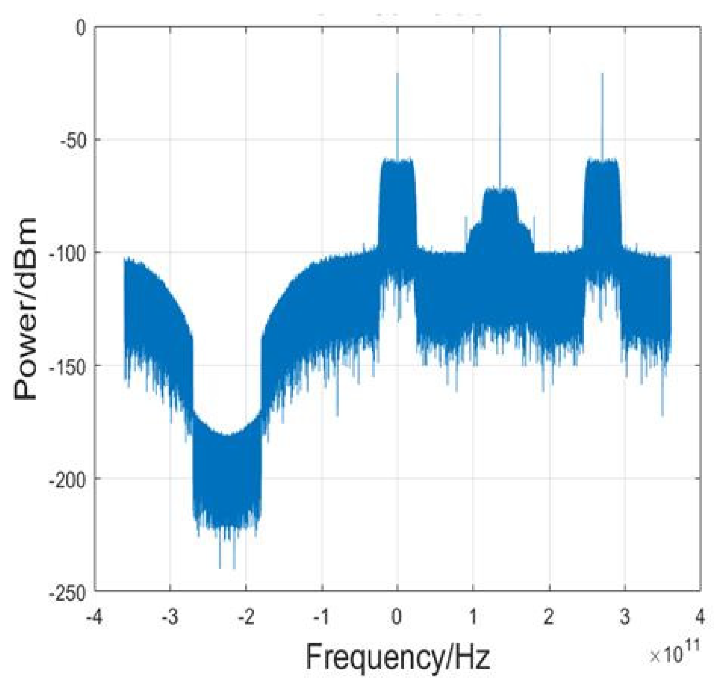 Sensors 23 09773 g003