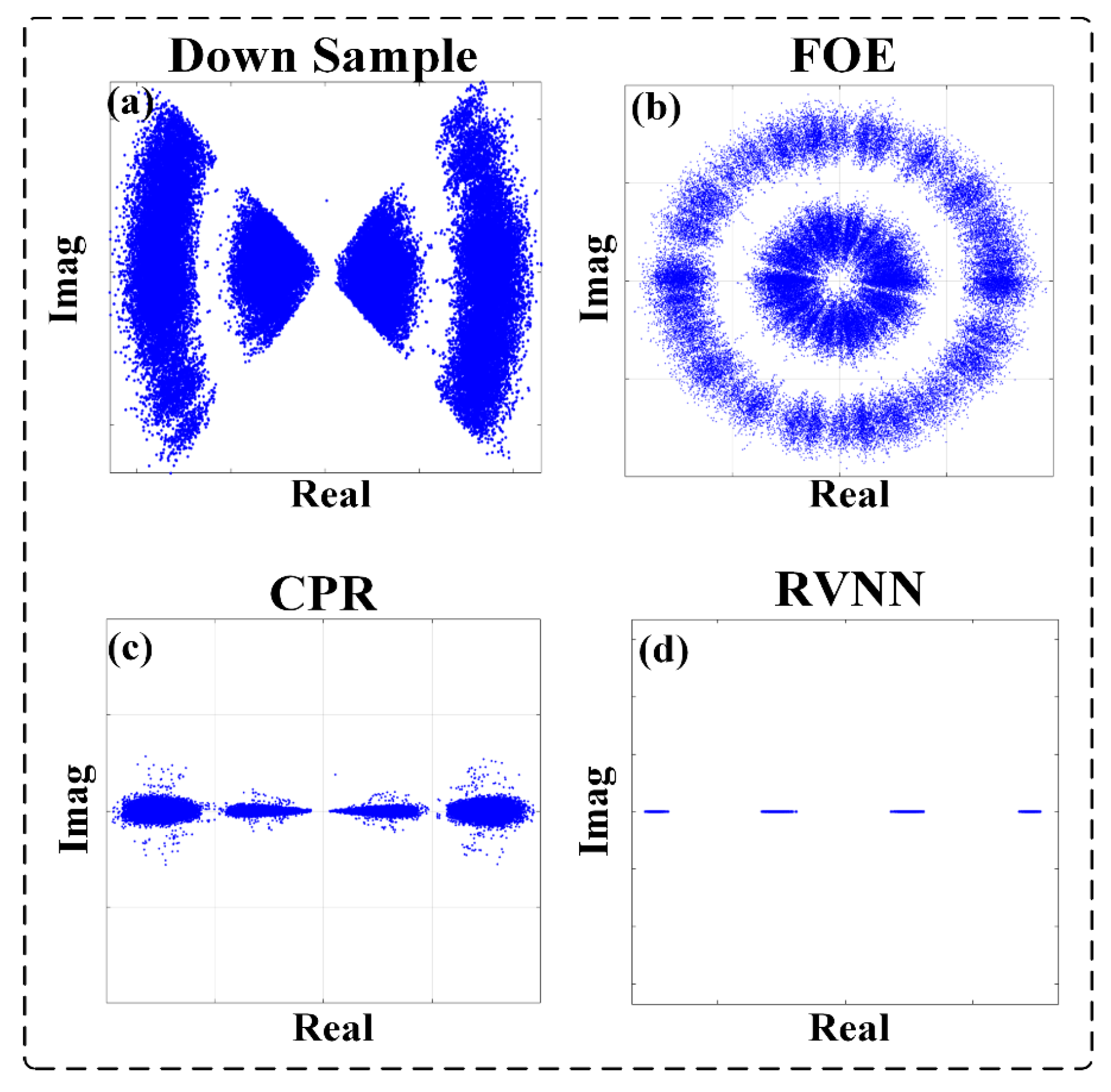 Sensors 23 09773 g004