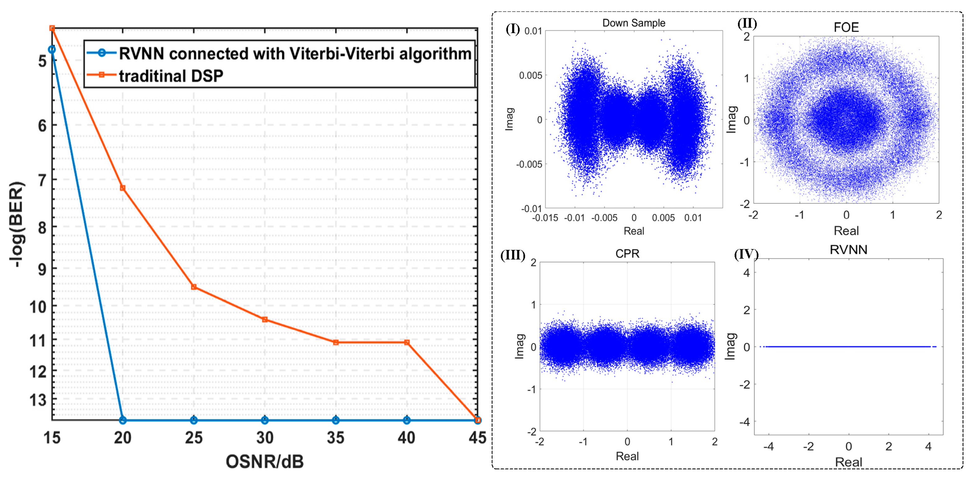 Sensors 23 09773 g005