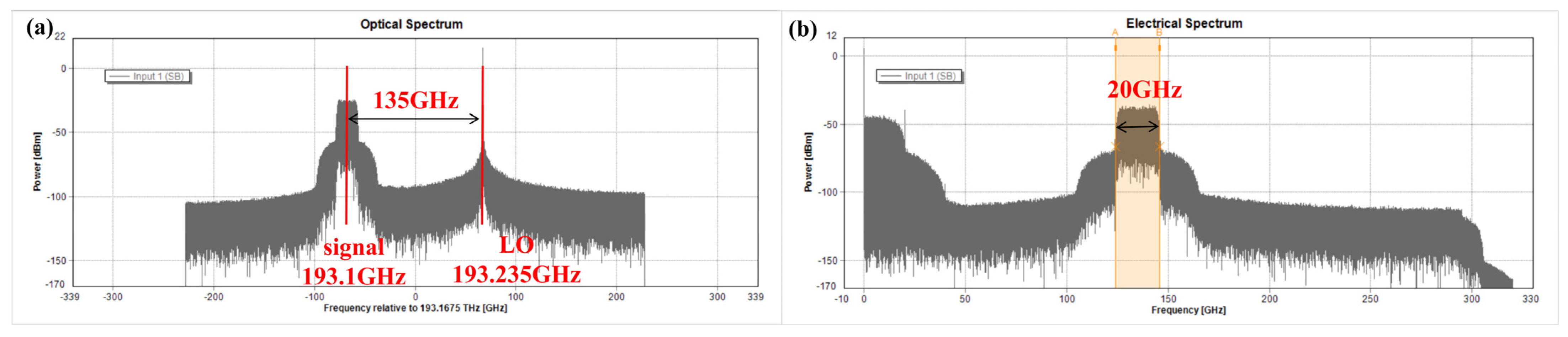 Sensors 23 09773 g007