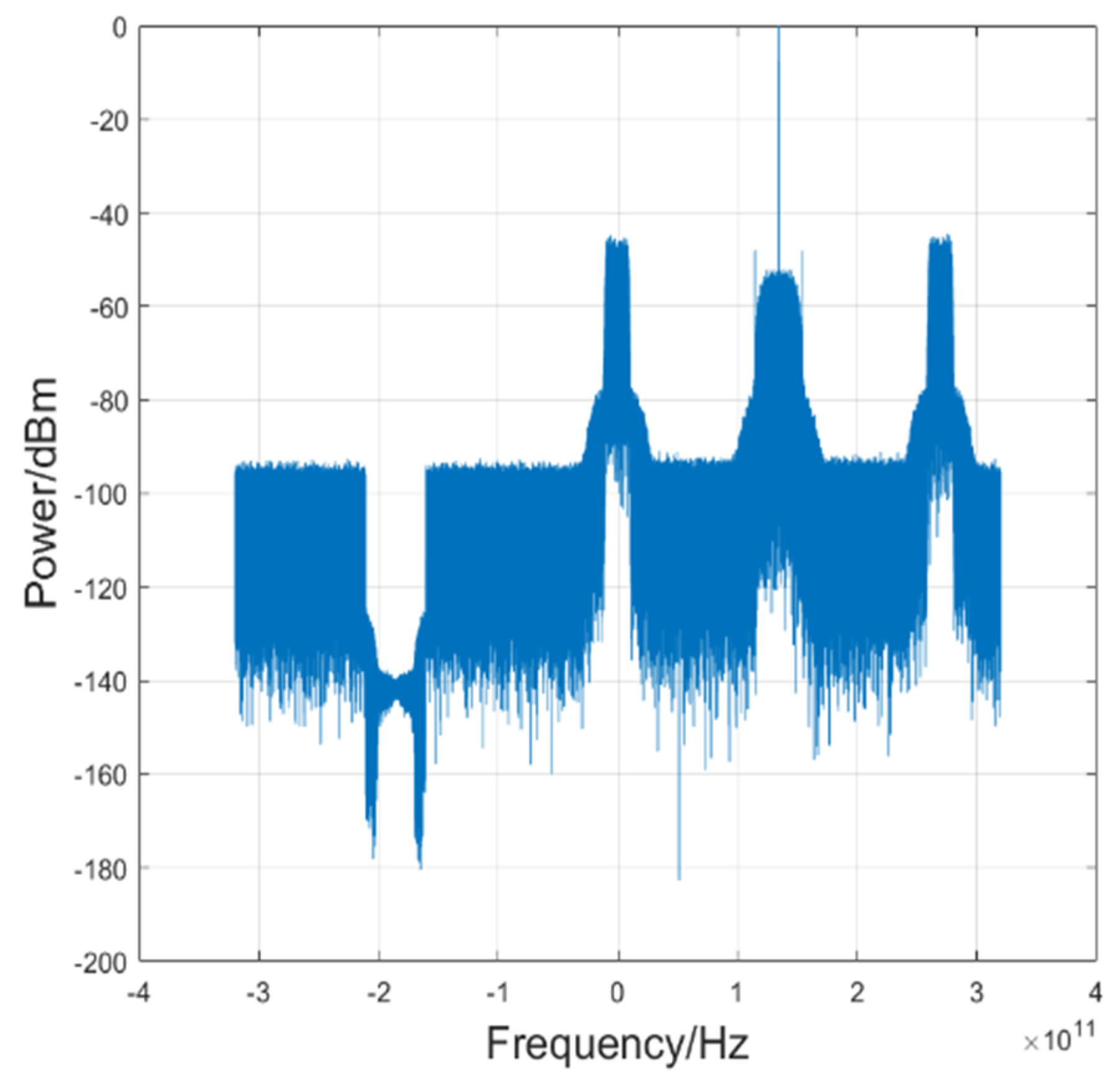Sensors 23 09773 g008