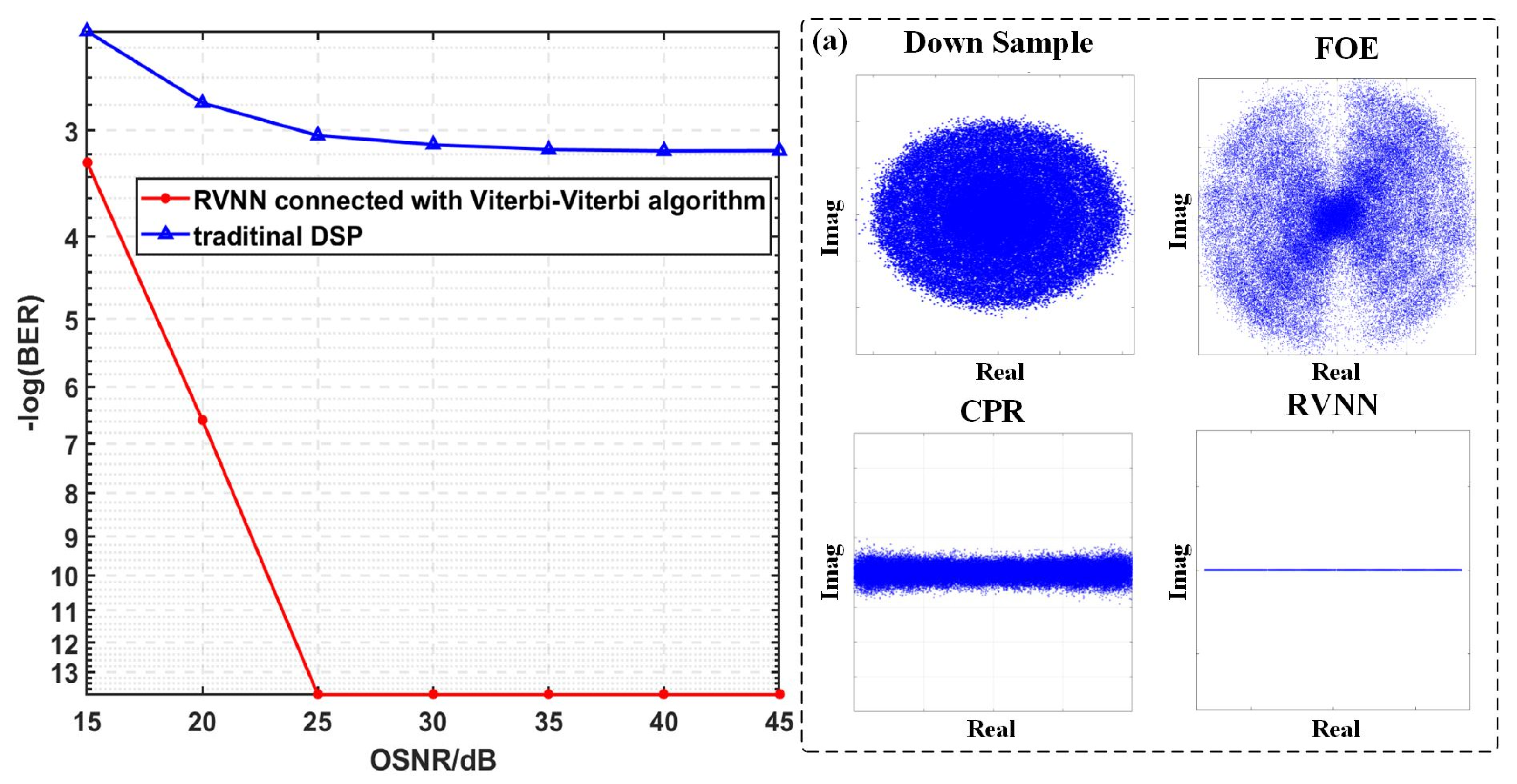Sensors 23 09773 g010