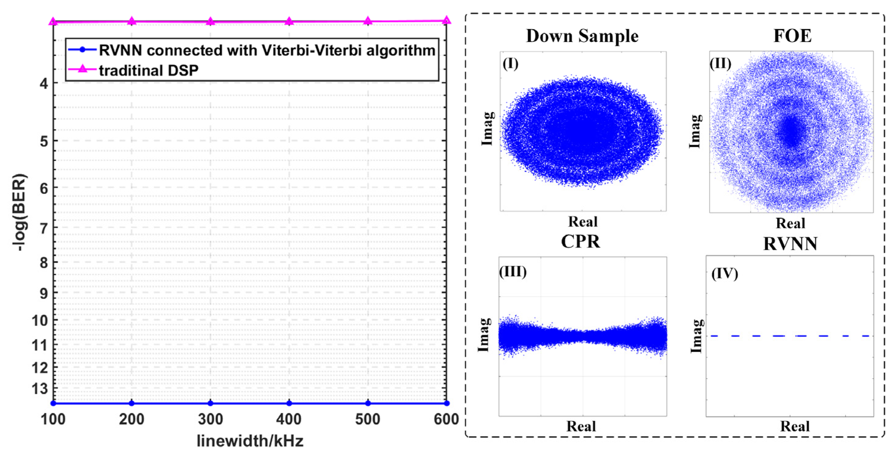 Sensors 23 09773 g011