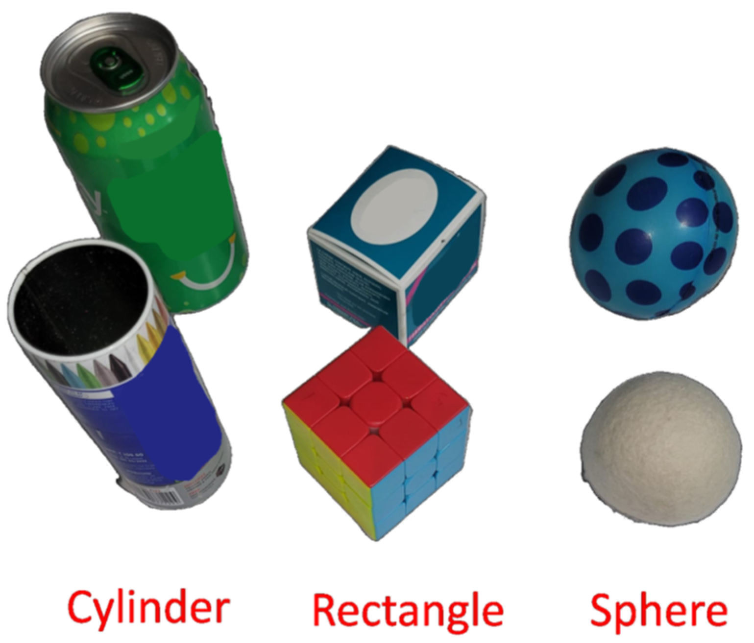 Sensors 23 09780 g010