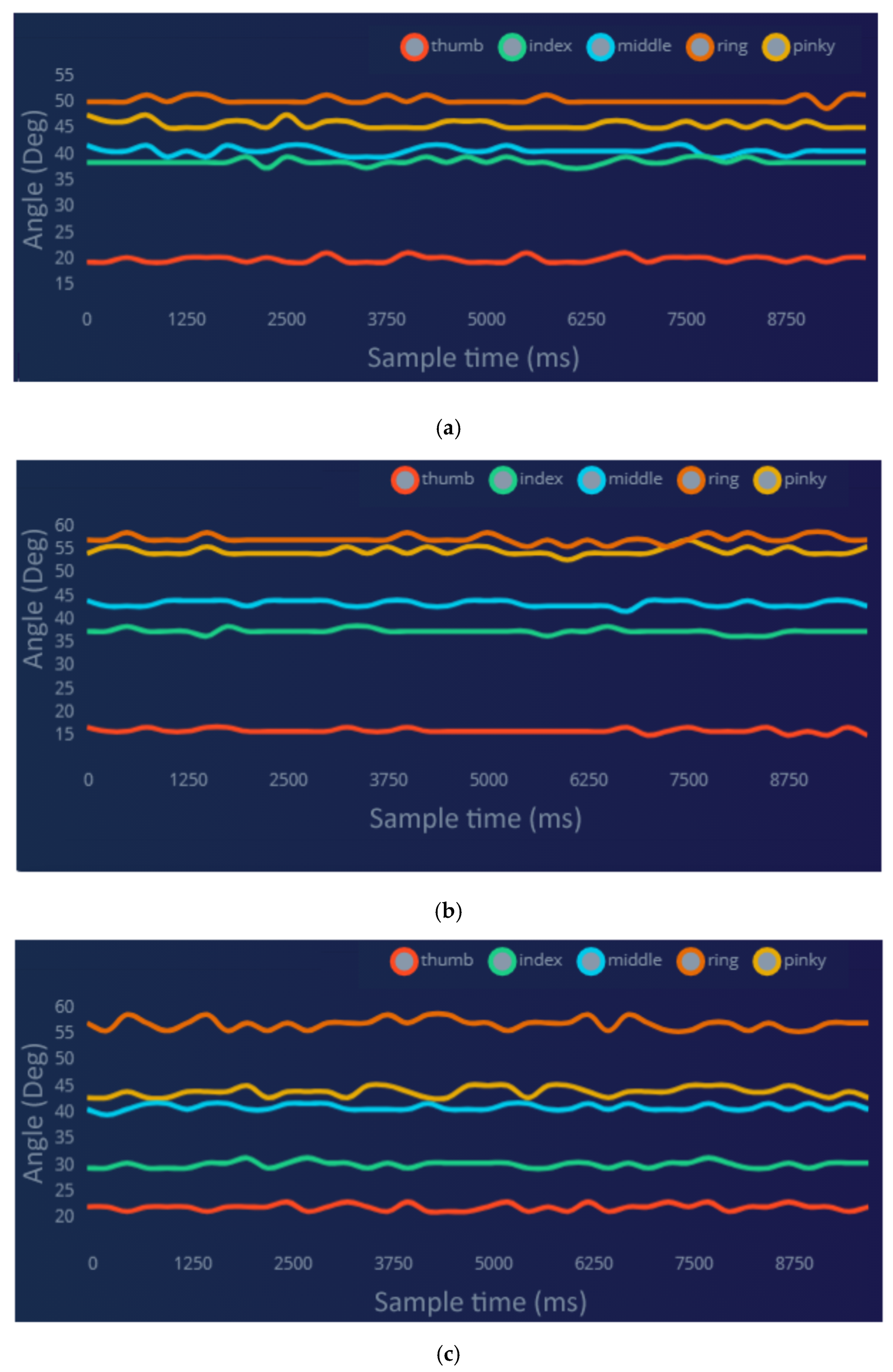 Sensors 23 09780 g011