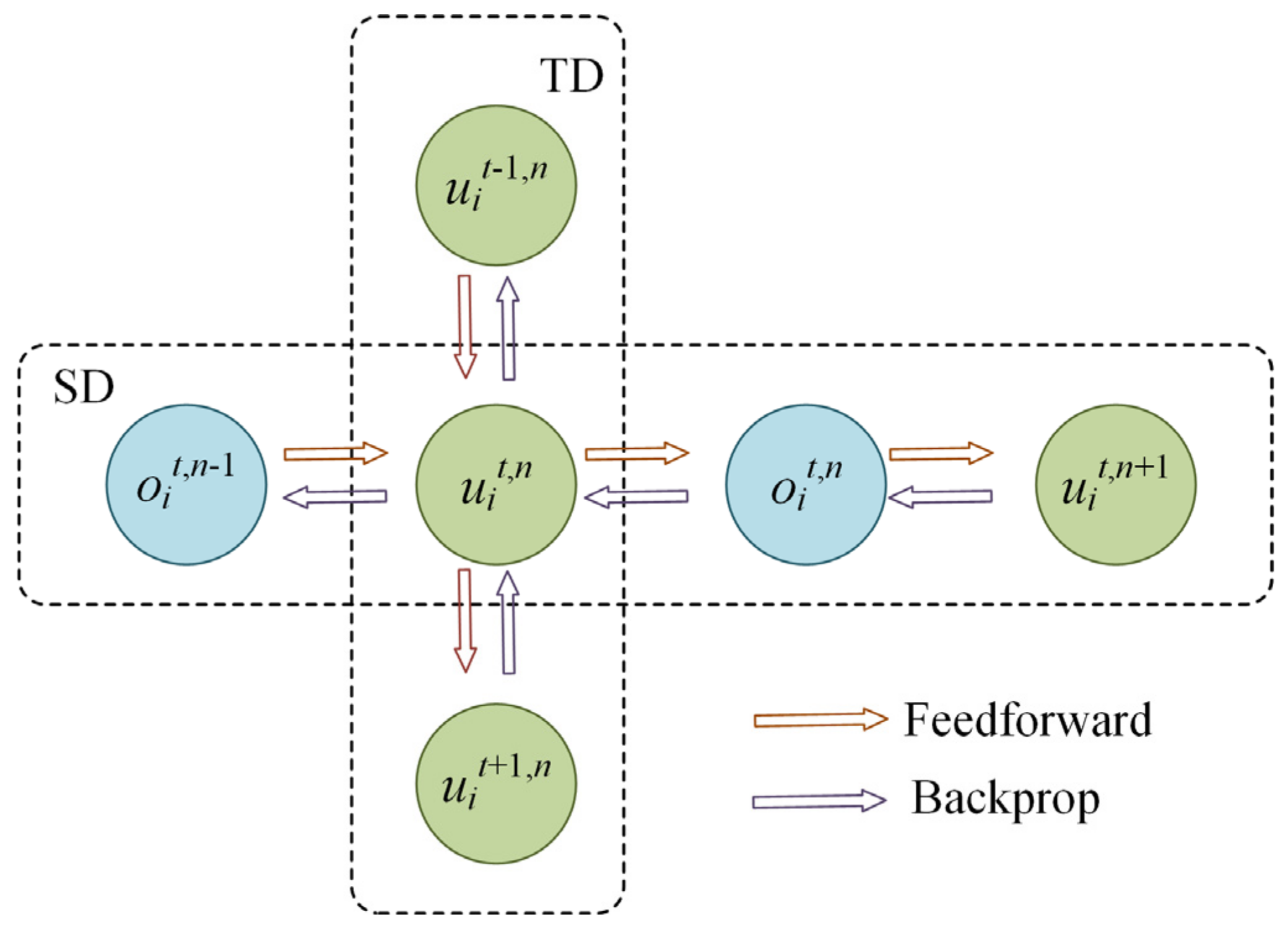 Sensors 23 09781 g002