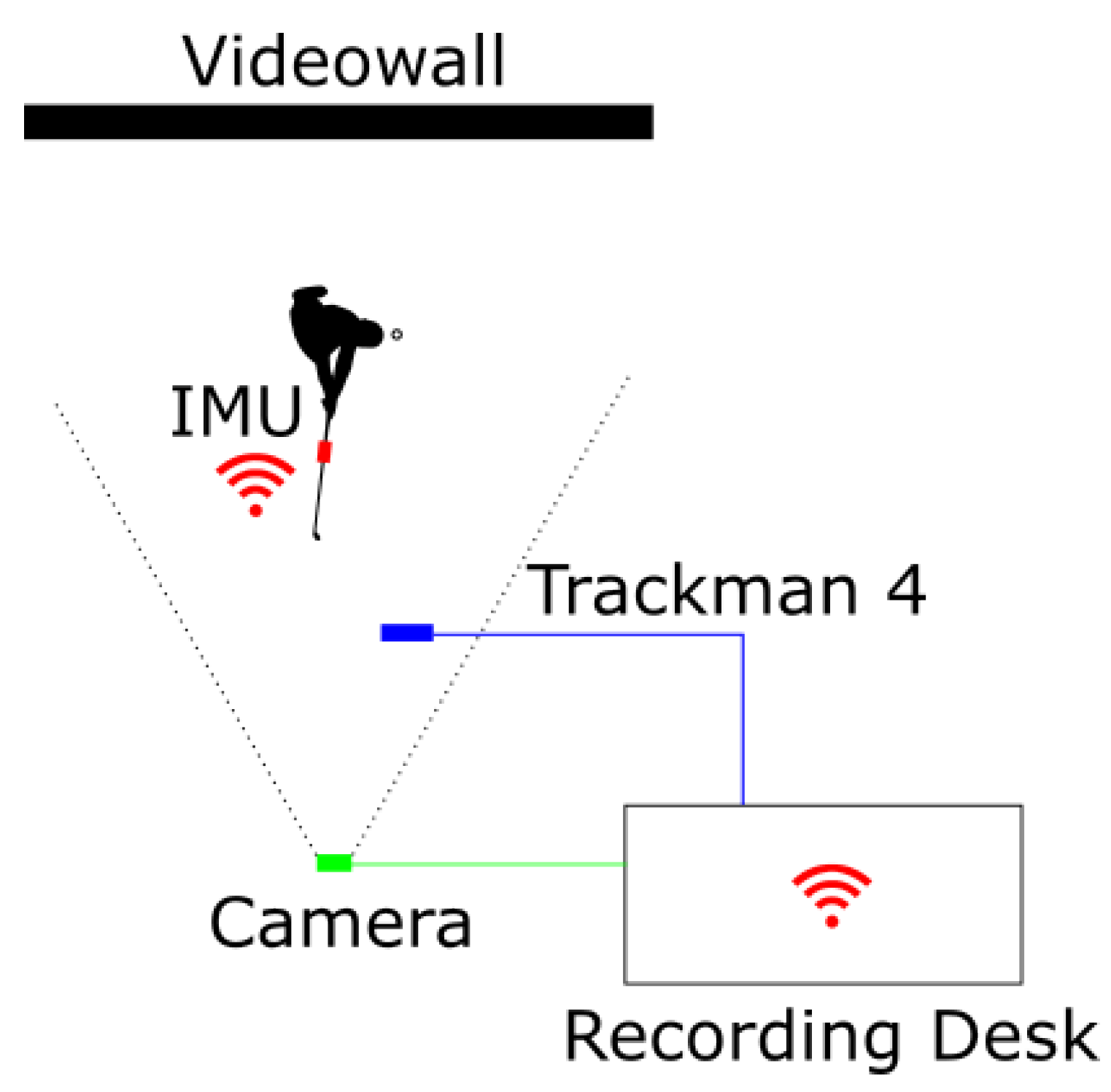 Sensors 23 09783 g004 Sensors 23 09783 g004