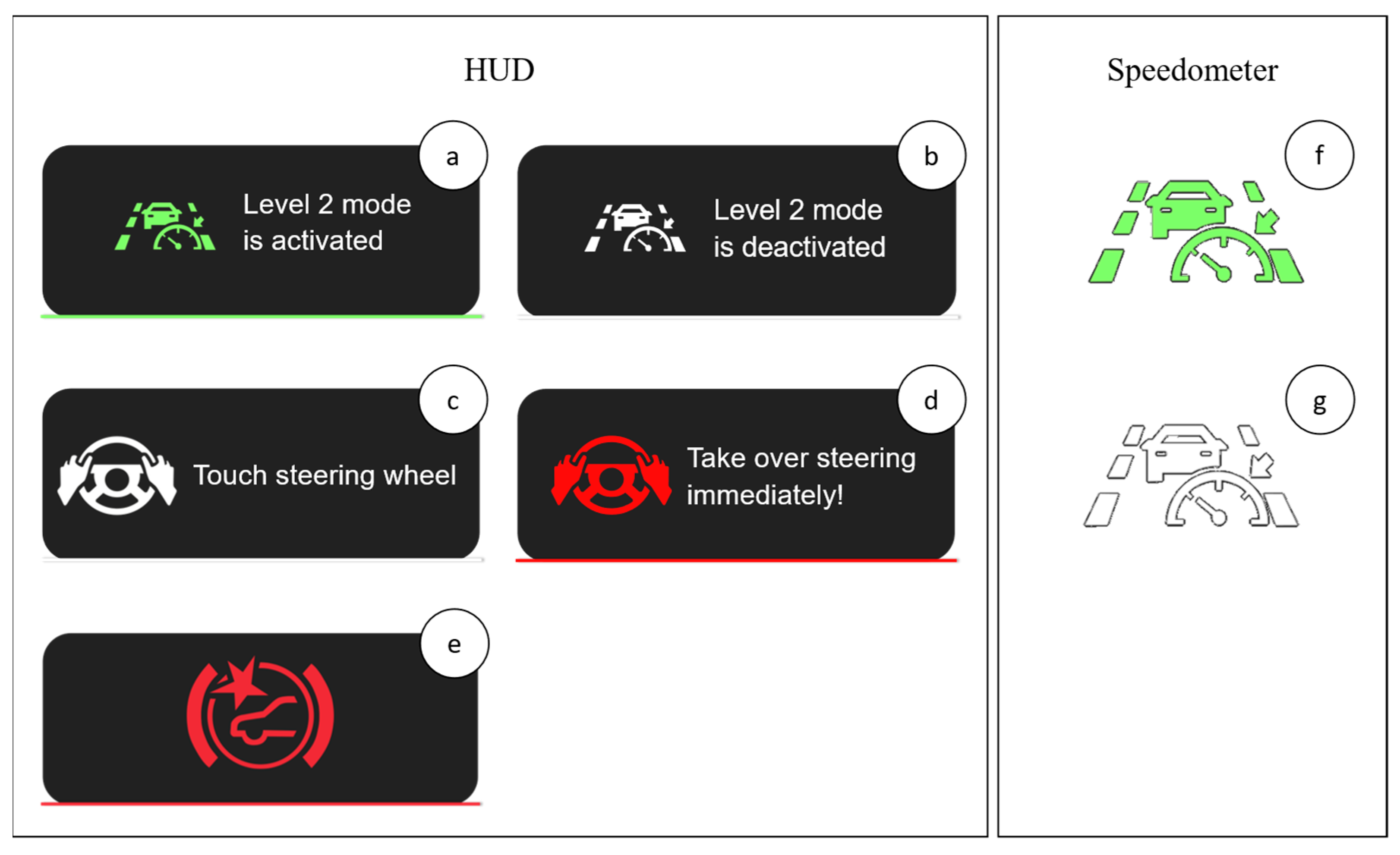 Sensors 23 09785 g005