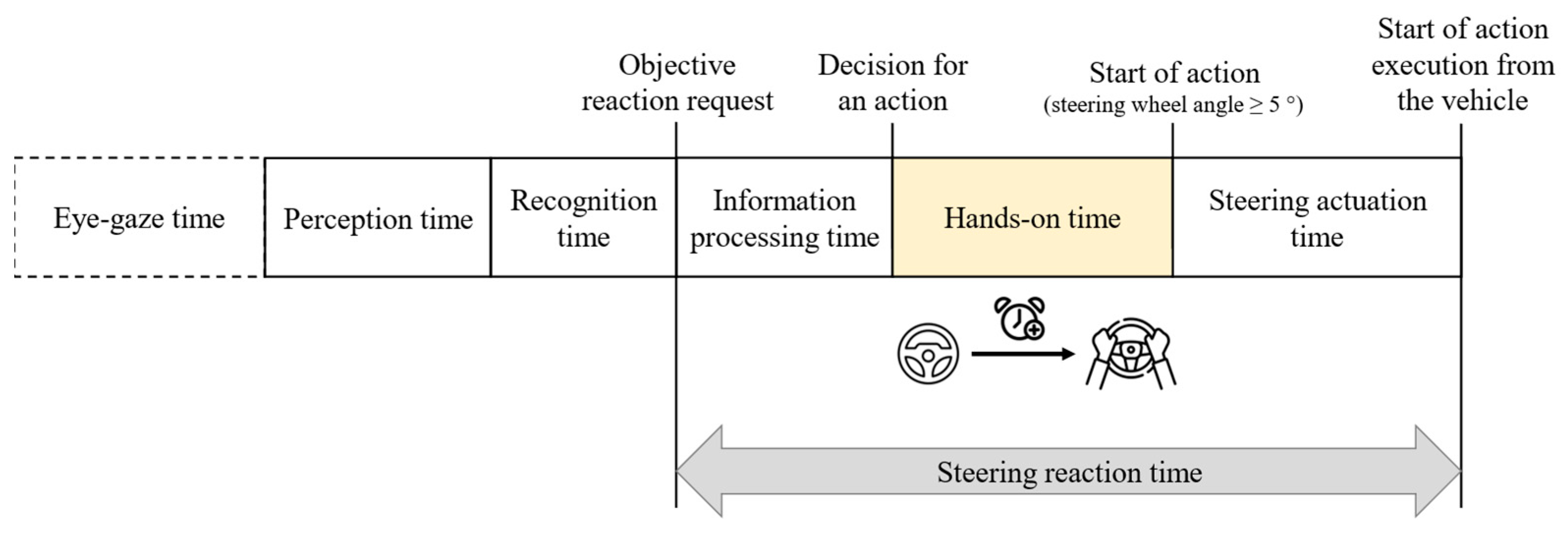 Sensors 23 09785 g006