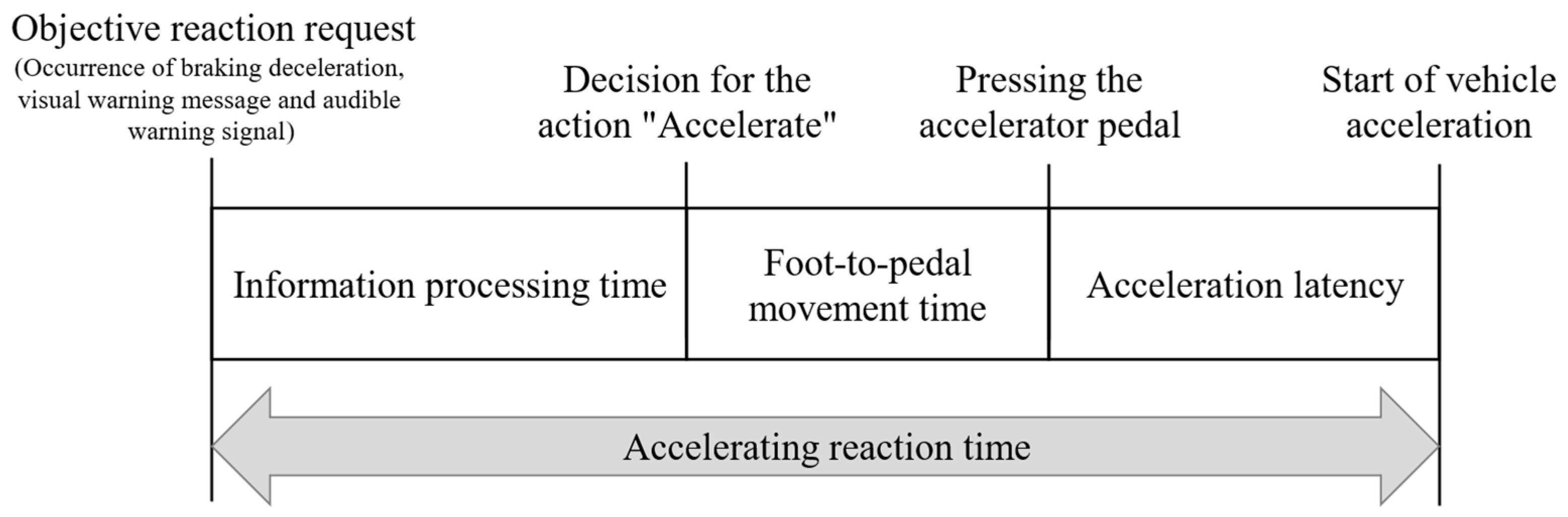Sensors 23 09785 g007