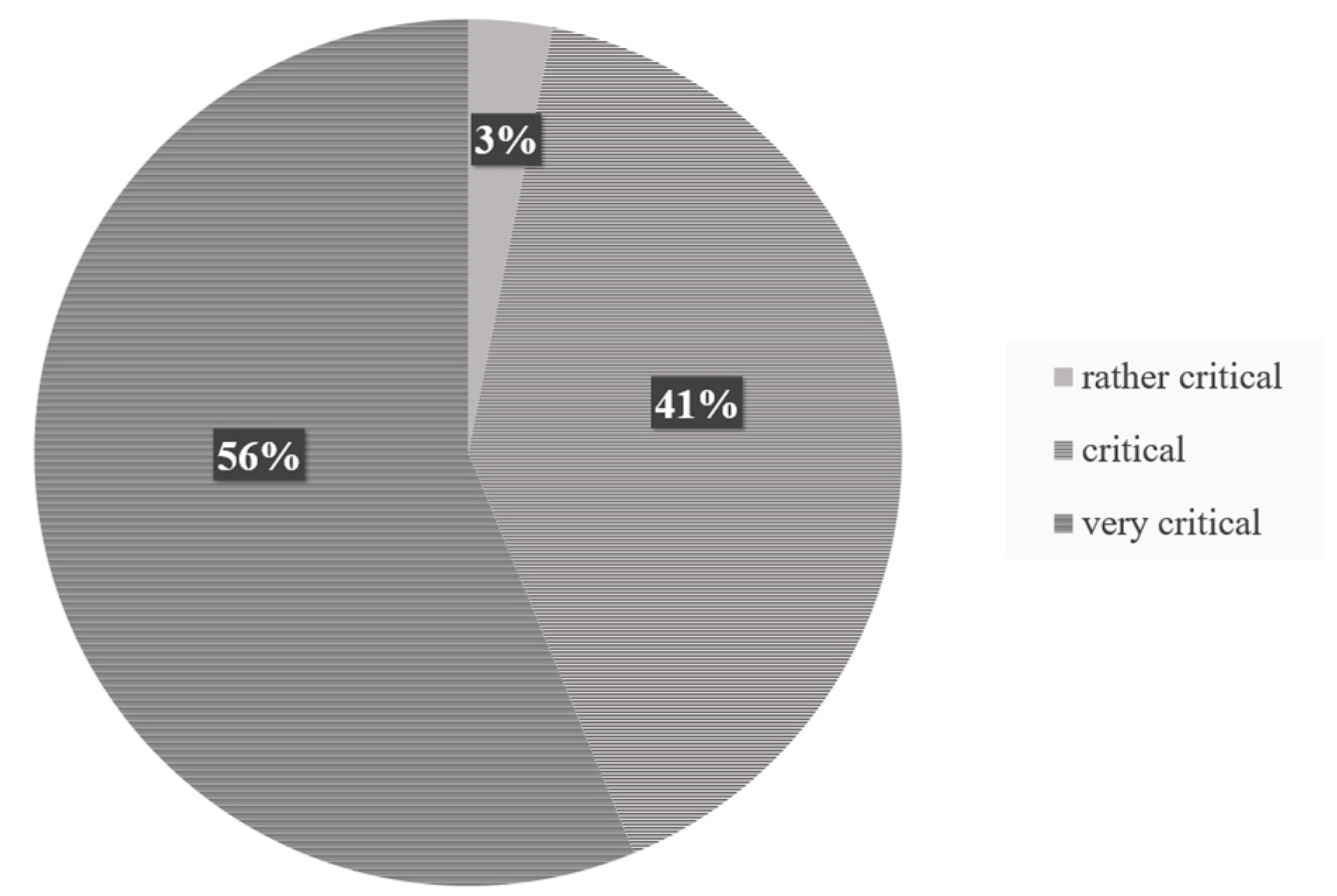 Sensors 23 09785 g012