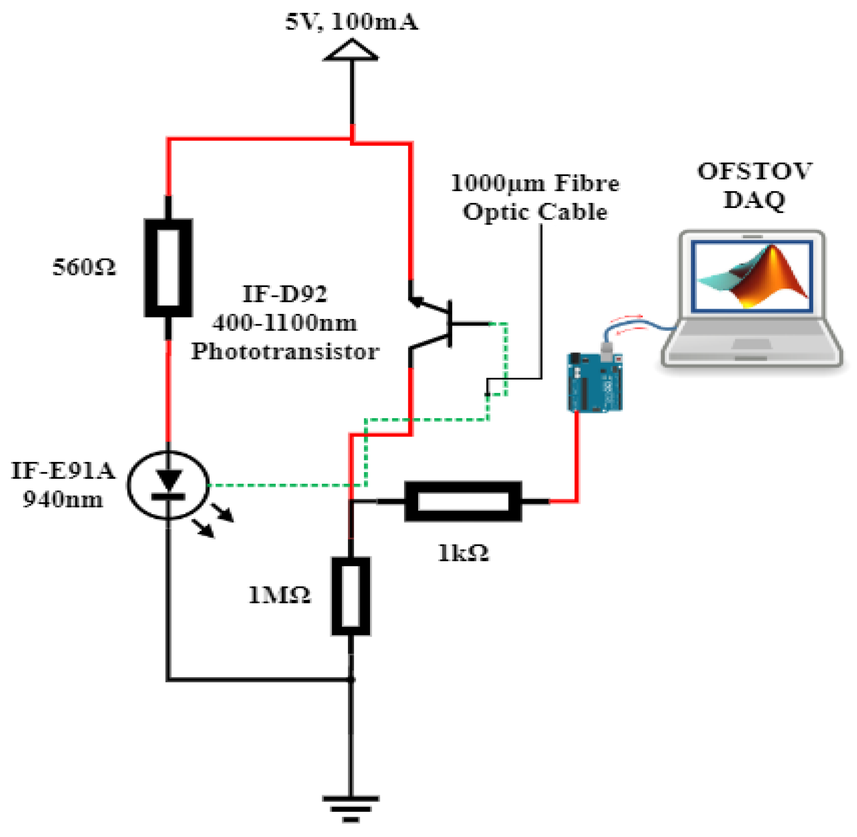 Sensors 23 09796 g003